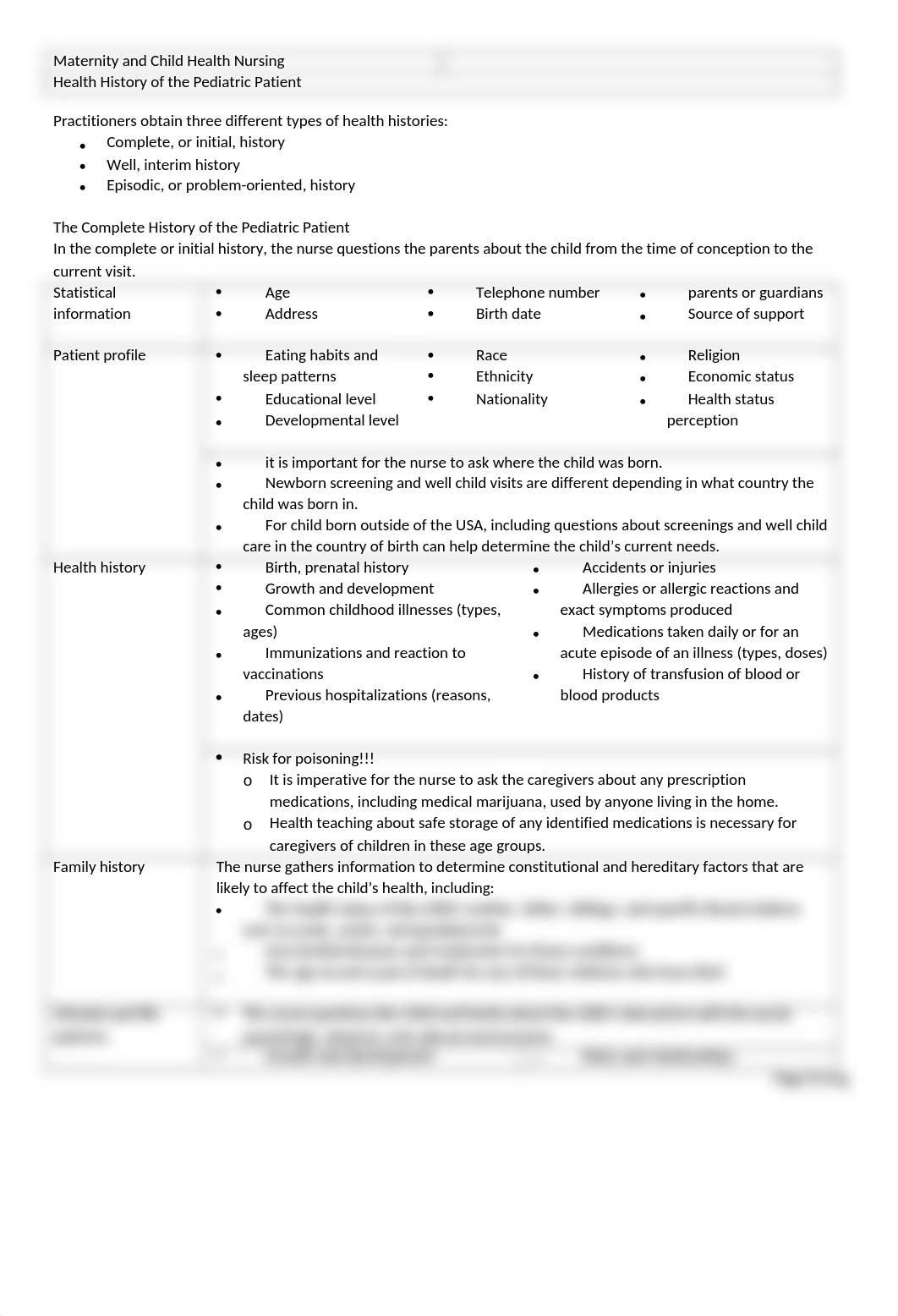 health history of the pediatric patient.docx_d9v6enq1obu_page1