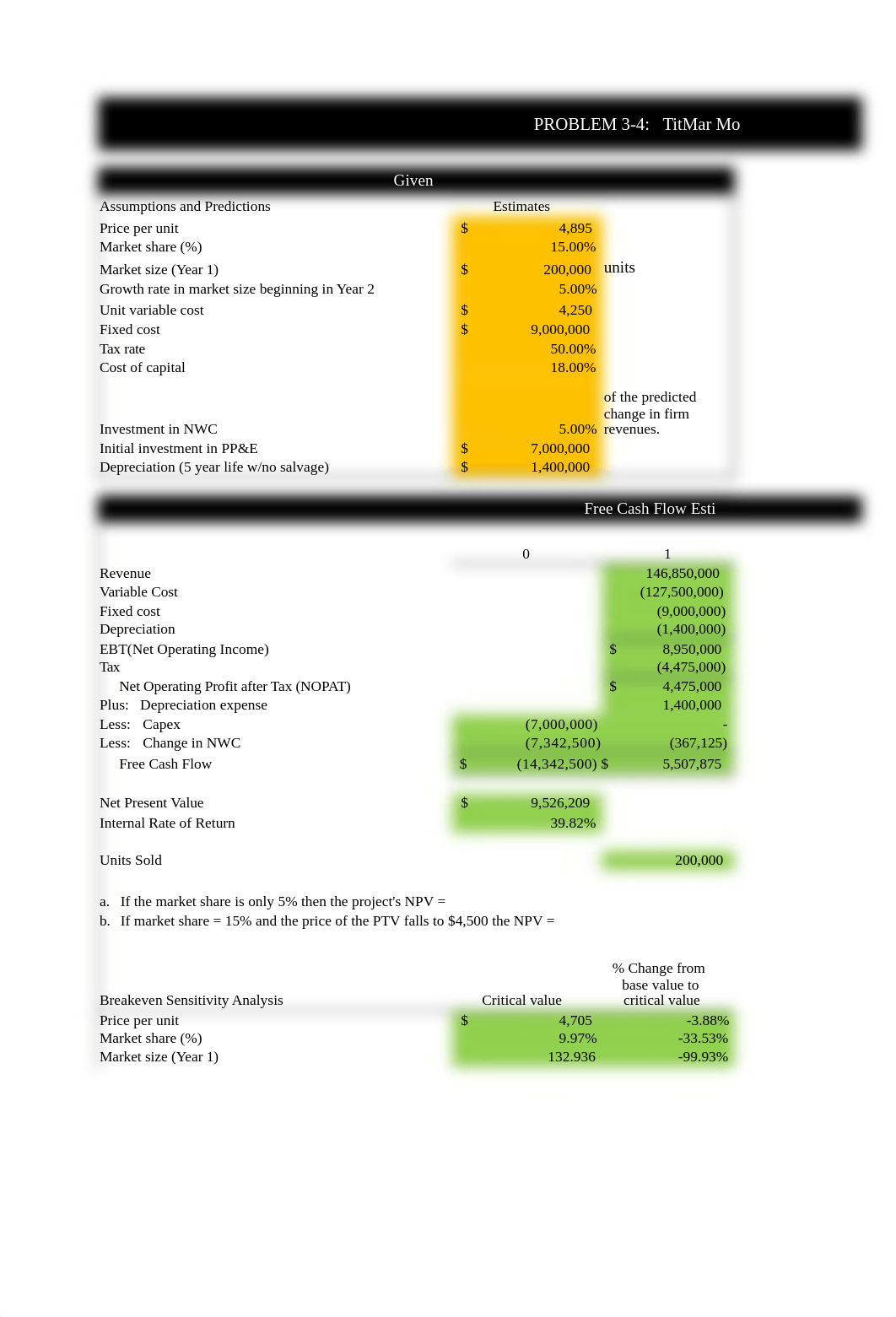 Assignment2Template (1).xlsx_d9v7sgo1or5_page1