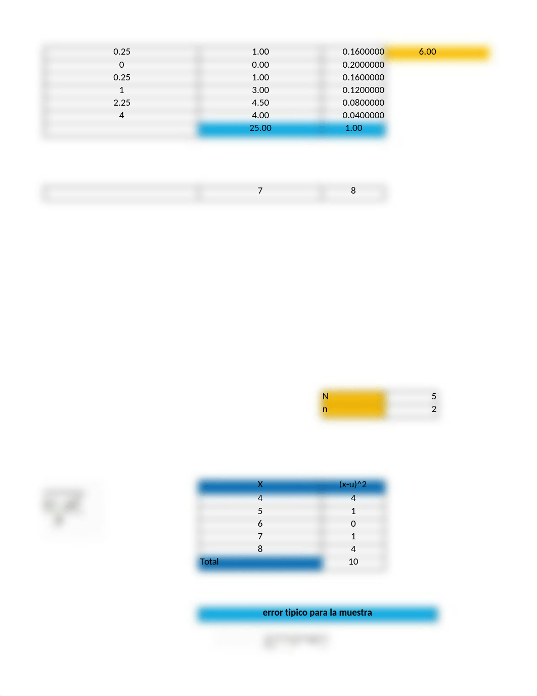 estadistics 1.xlsx_d9vae6ex307_page5