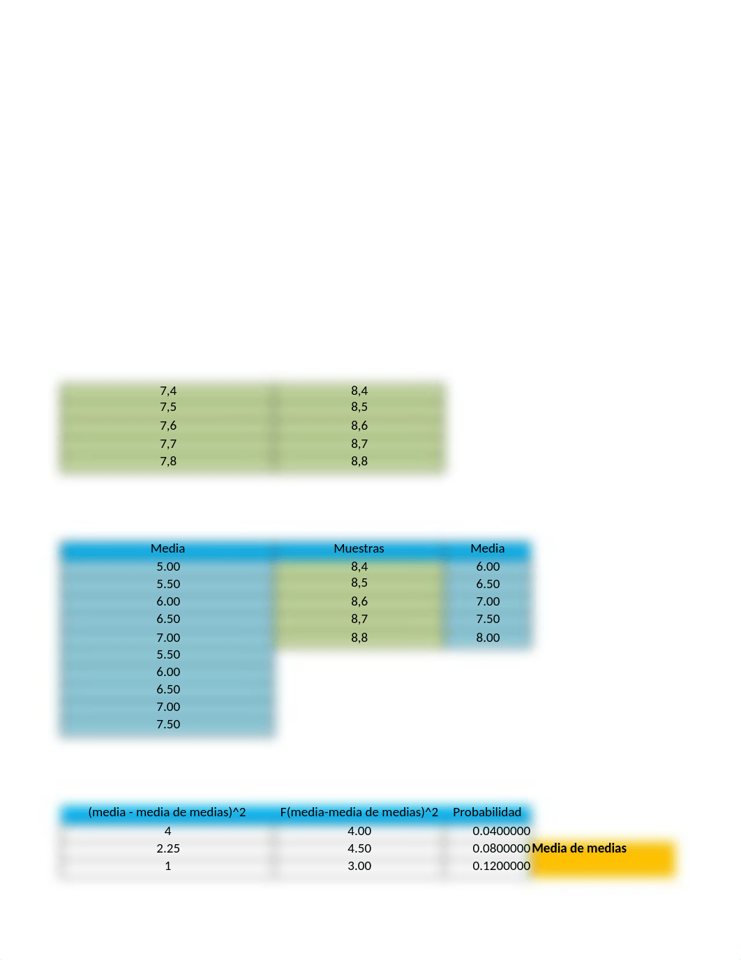 estadistics 1.xlsx_d9vae6ex307_page4