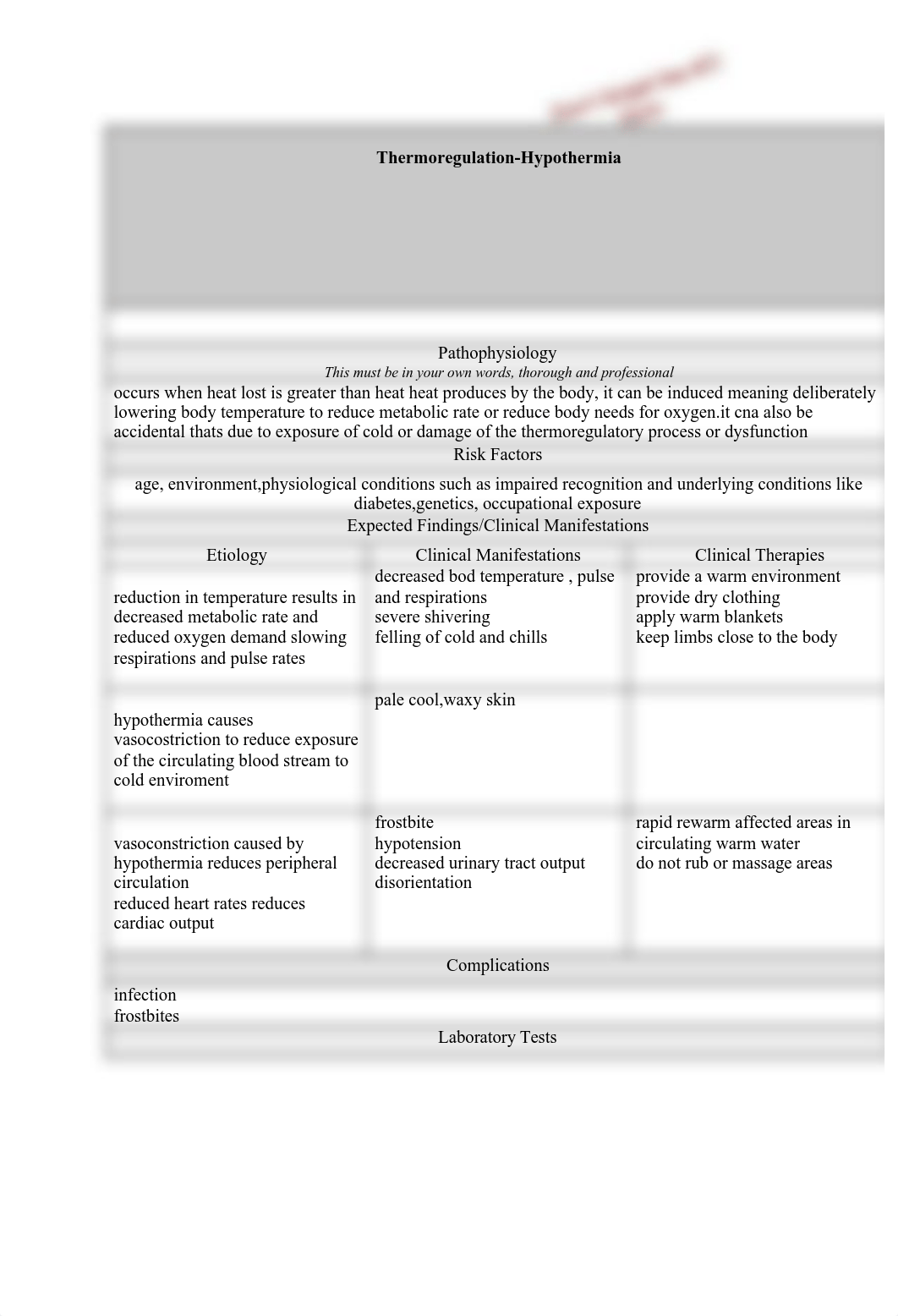 Thermoregulation-Hypothermia-Hyperthermia Worksheet.pdf_d9vbn3knsih_page1