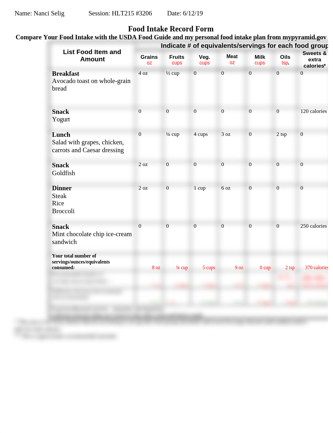 food journal day 2 - PART 2.docx_d9vbnwbp0dt_page1