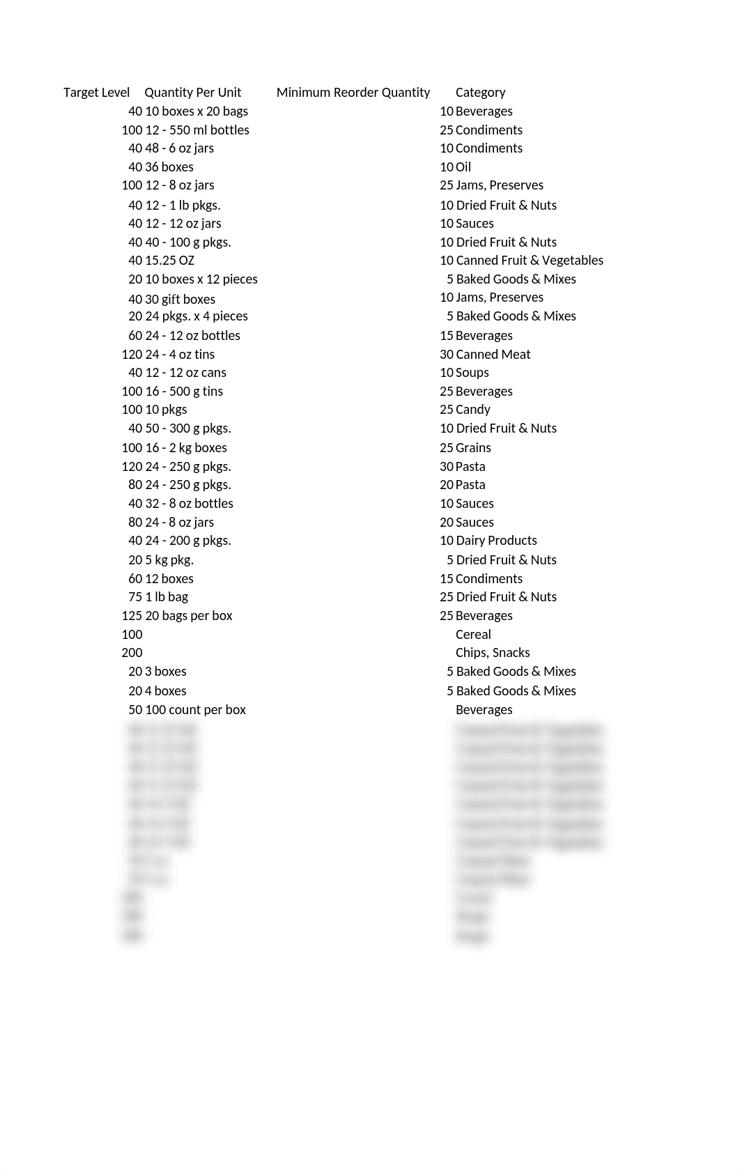 Excel-Lesson(2).xlsx_d9vcjxai60r_page5