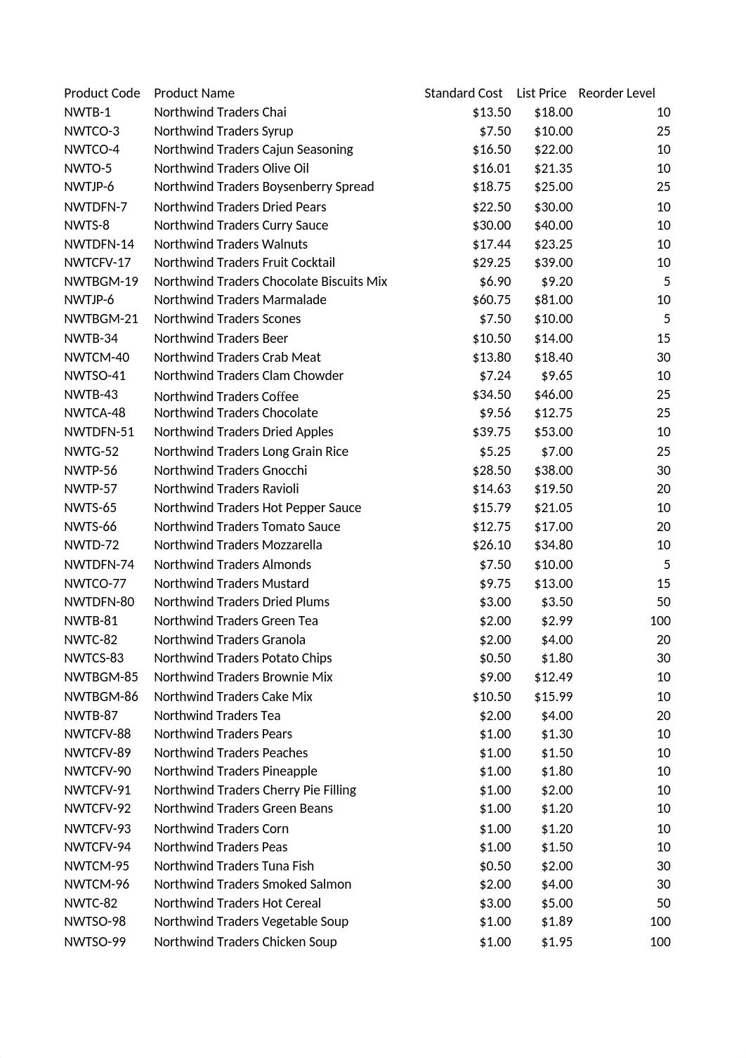 Excel-Lesson(2).xlsx_d9vcjxai60r_page4