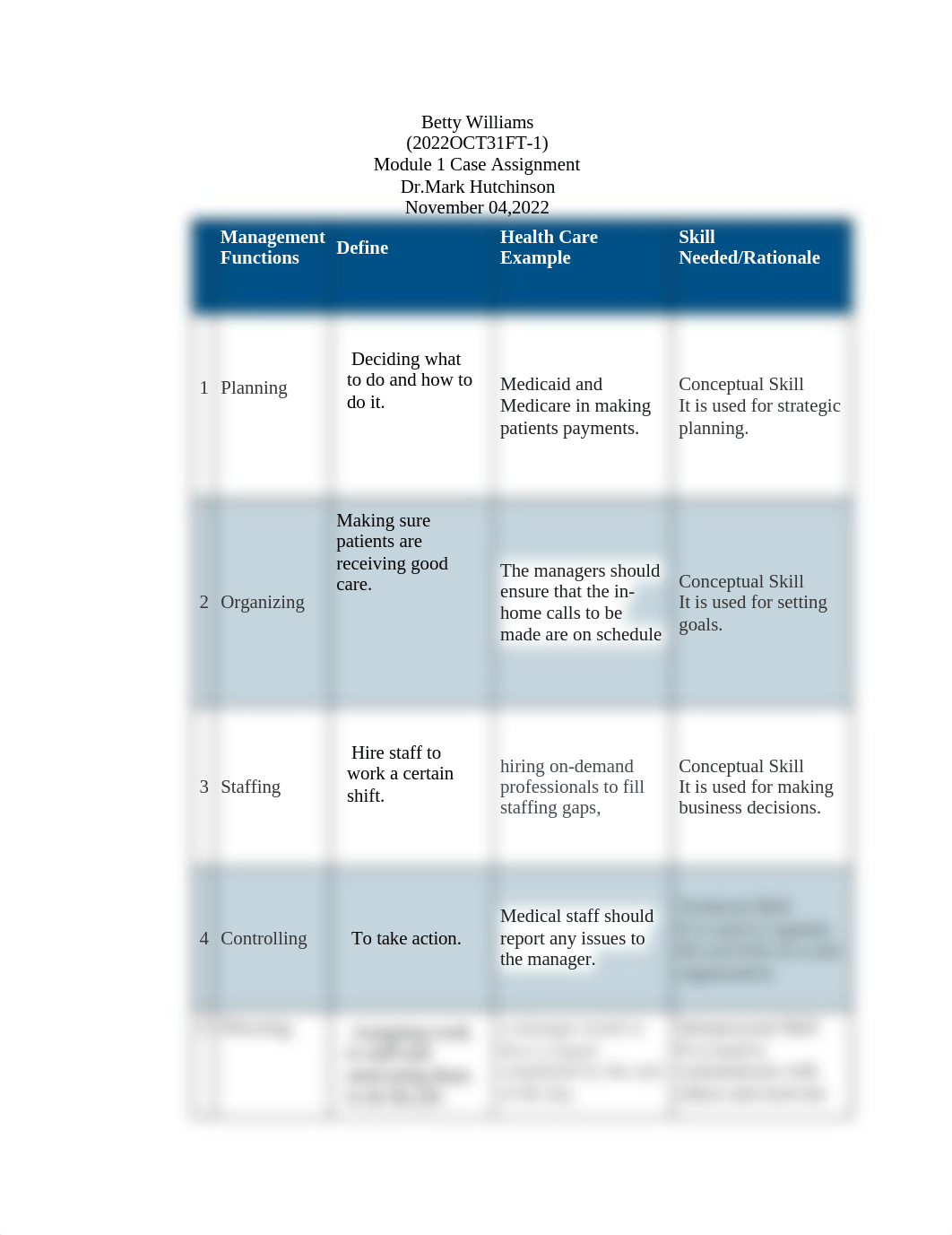 Module 1 Case Assignment BHA201 williams betty.docx_d9vgw8zvgd1_page1