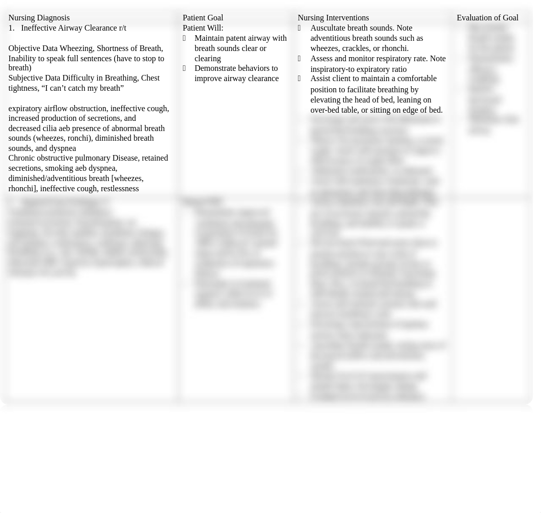 Nursing Diagnosis.docx_d9vhl3dja0c_page1