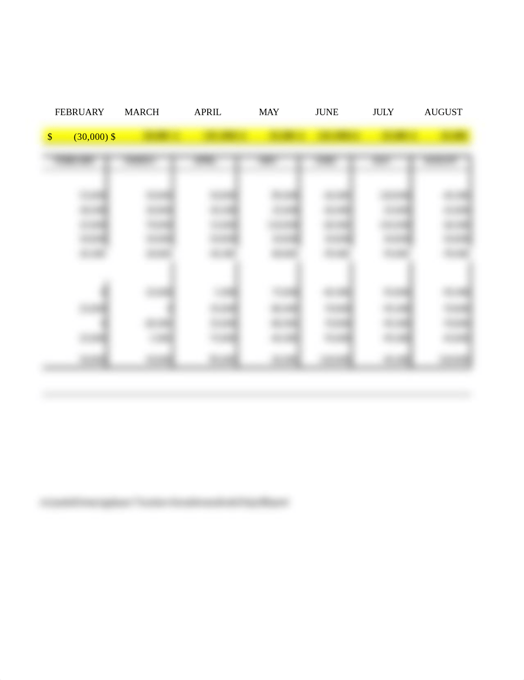 Week 5 Assigment.xlsx_d9viz2tg7fs_page2