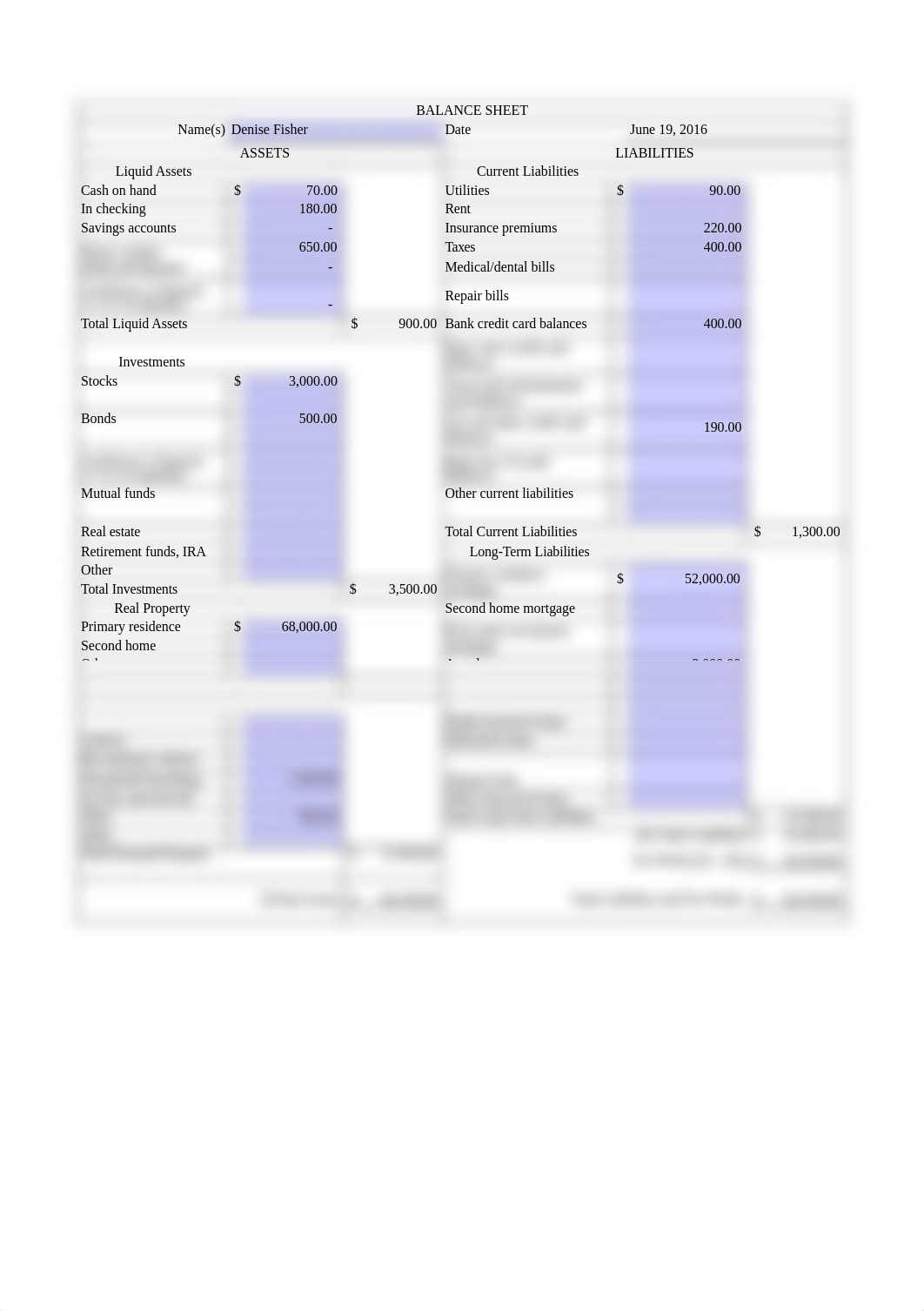 Denise fisher balance sheet_d9vk0q0rq3p_page1