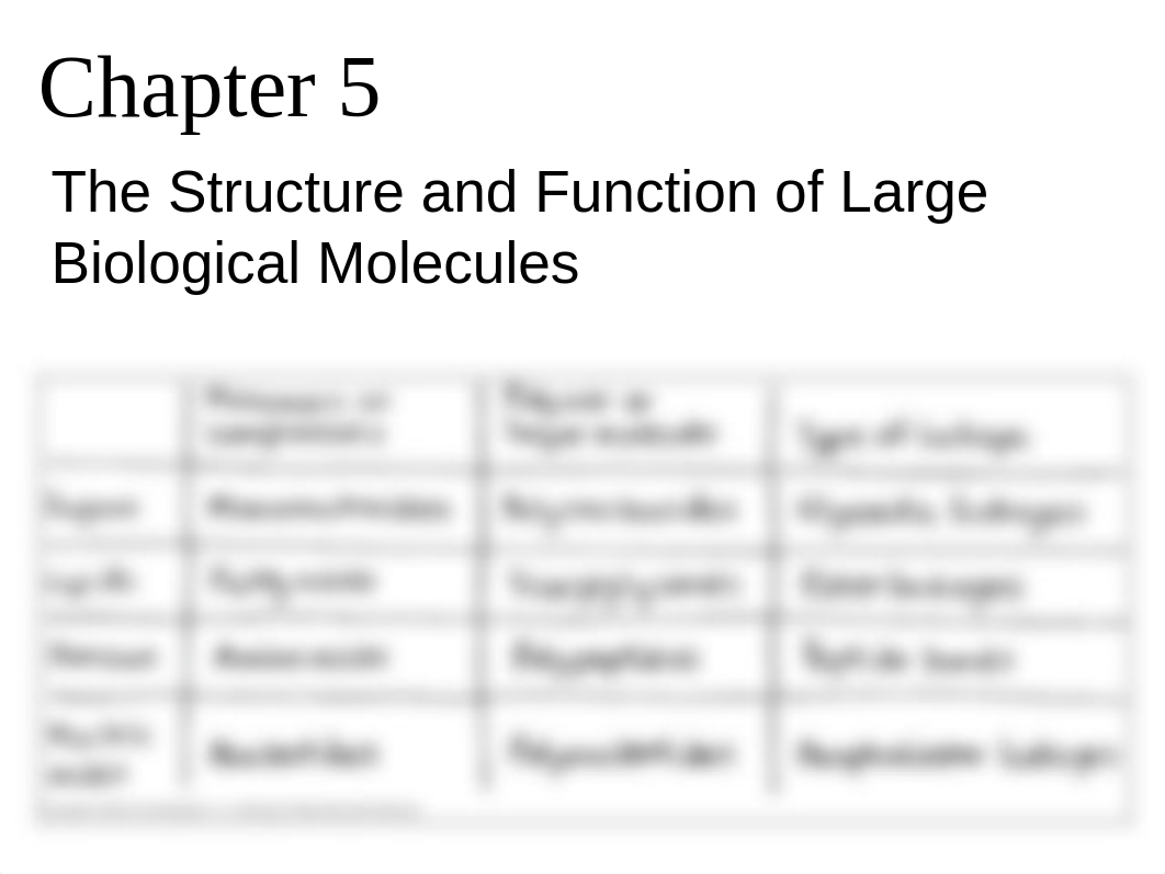 Chapter 5 - Structure and Function of Large Molecules_d9vm9f3feiv_page2