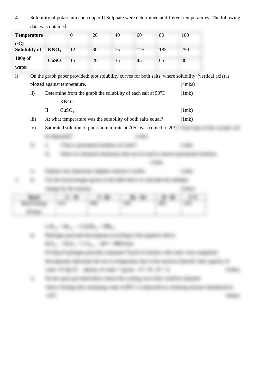 2016 CHEMISTRY PAPER TWO REVISION TEMPLATE.docx_d9vmukeywlh_page4