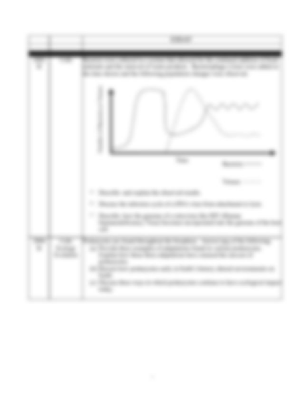 AP Biology Free Response_d9vnatrx7x7_page3