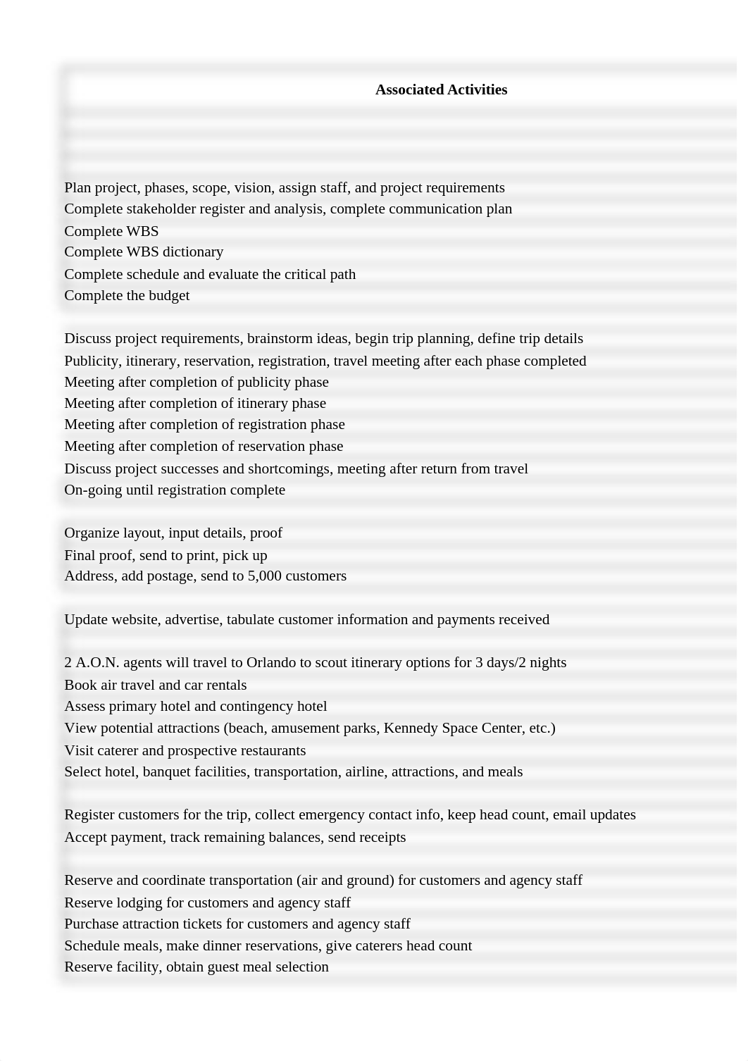 Destination Orlando WBS Dictionary and Stakeholder Registry V3.xlsb_d9vo19dq2ld_page3