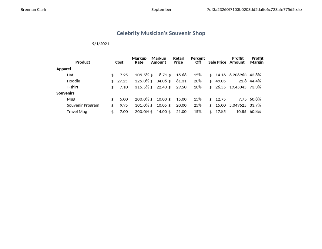 e01h5Souvenirs_ClarkBrennan.xlsx_d9vp1ahtkhh_page1