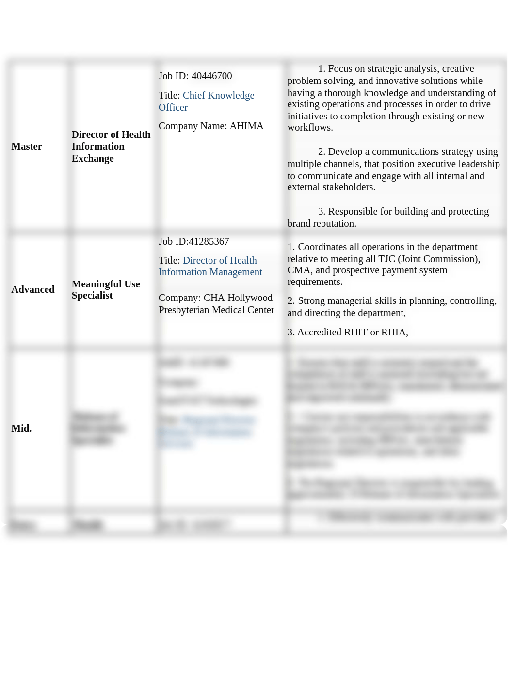 Eder_Career_Map.docx_d9vsroj969z_page1