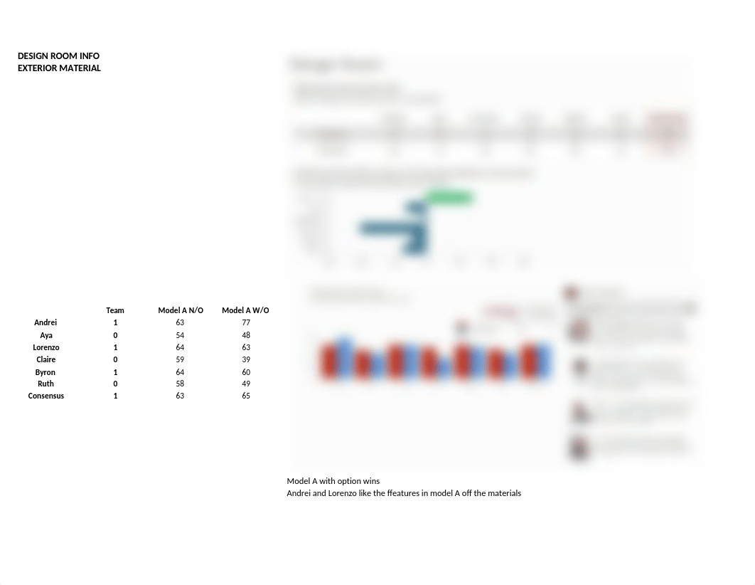 Simulation Phones Demand Year 1.xlsx_d9vwb33mpen_page4