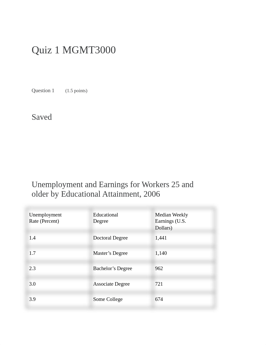 MGMT3000 quiz 1.rtf_d9vzca7ay5c_page1