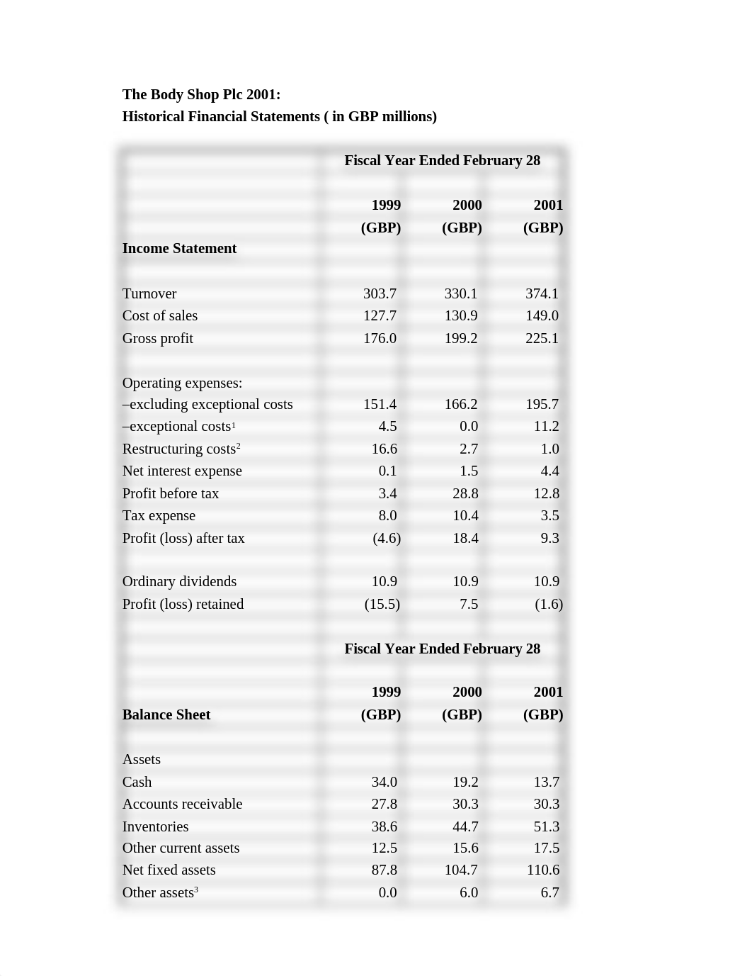 Quiz 1 The Body Shop International PLC (1) MTD.xlsx_d9w12j93e55_page1