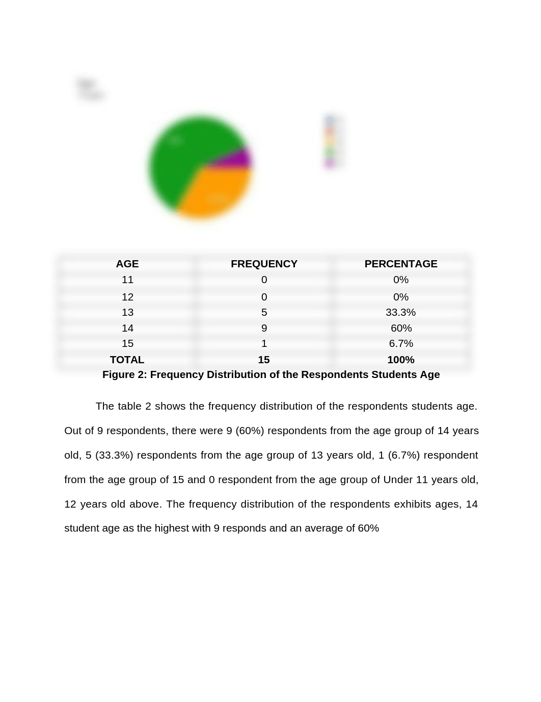 Chapter-IV.docx.mark.docx_d9w24m94vev_page2