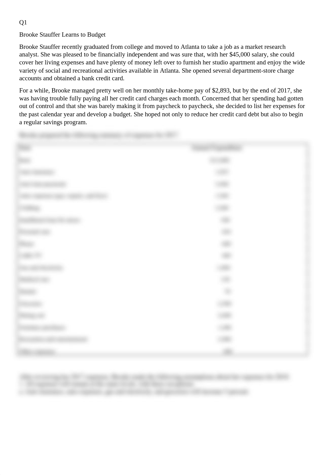 Chapter 2 Budget Class discussions.docx_d9w46ktsvfc_page1