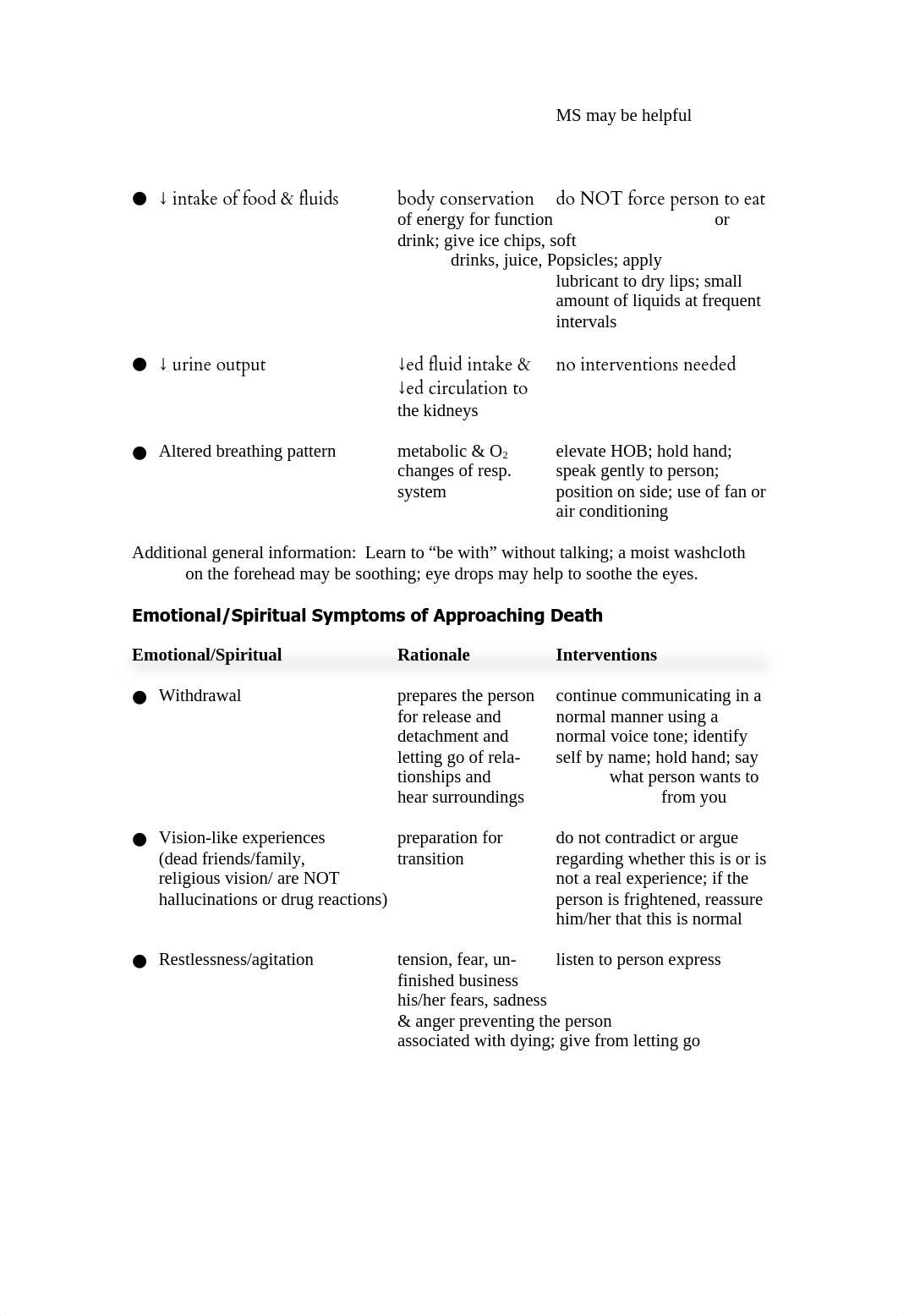 NUR 235 Physical signs and symptoms associated with the final stages of dying_d9w74owui56_page2