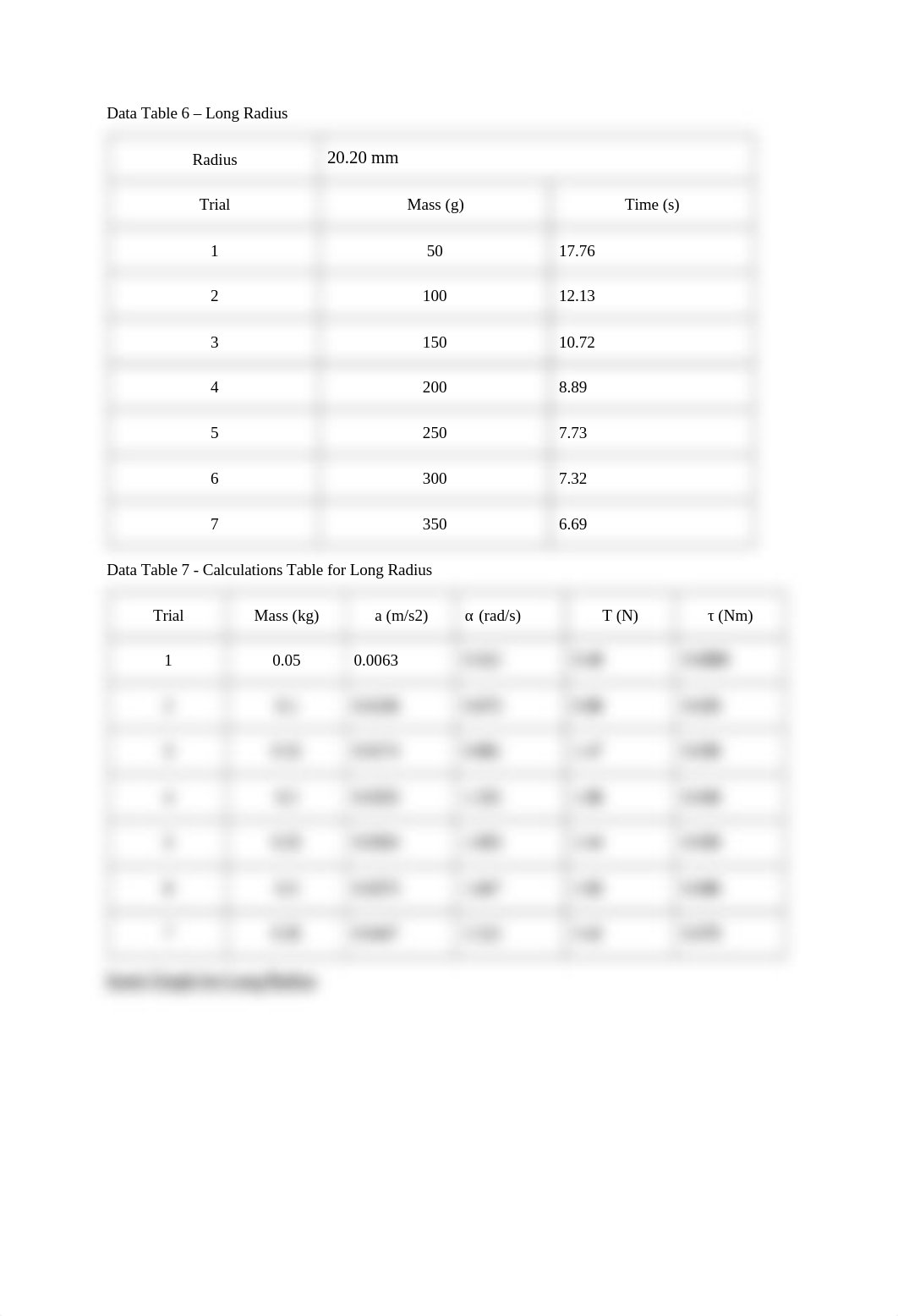 Lab 10 Data Sheet.docx_d9w80hgghsy_page3