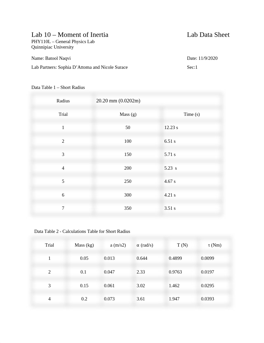 Lab 10 Data Sheet.docx_d9w80hgghsy_page1