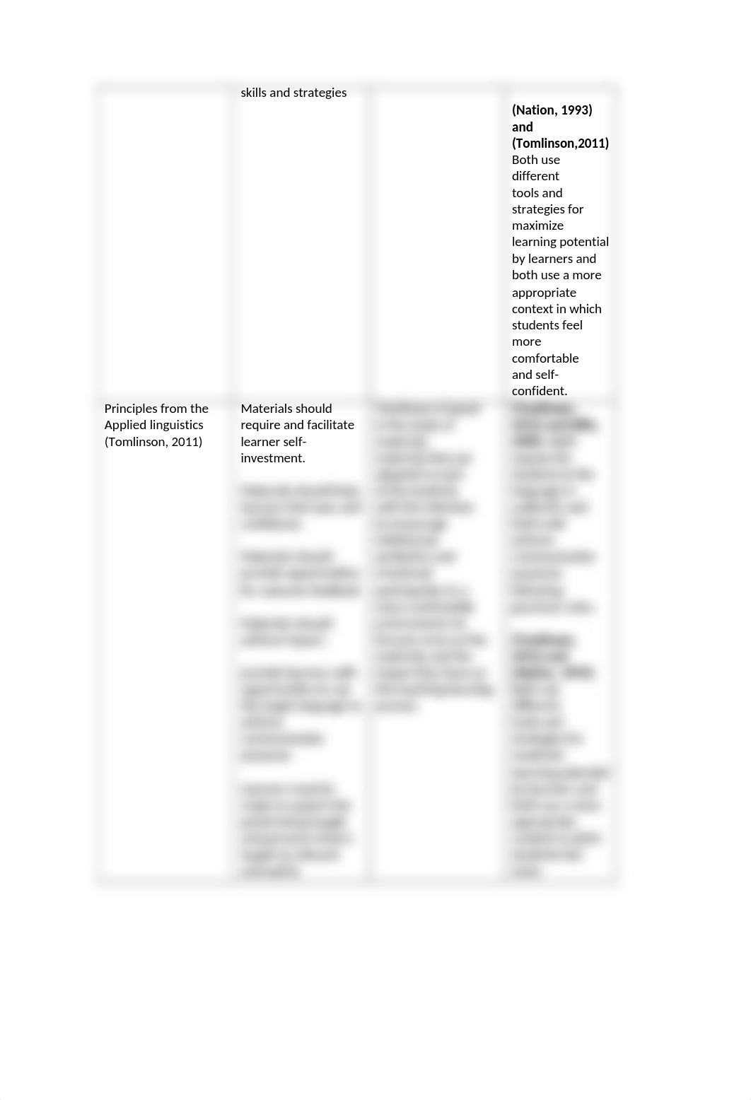 materials design task 2 individual.docx_d9wau1h5so8_page2