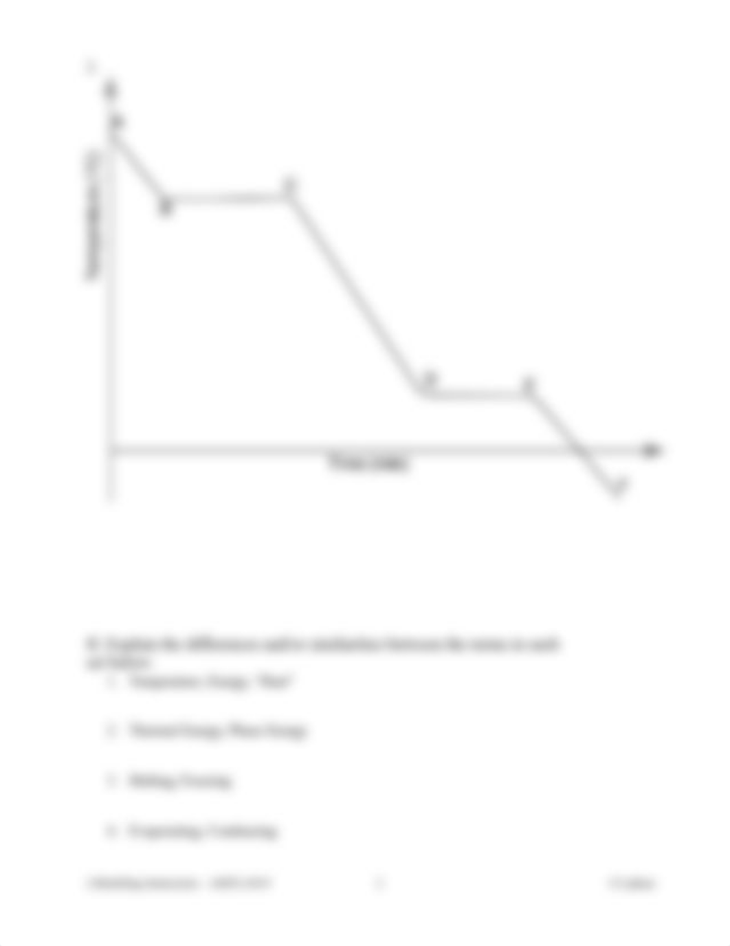 05-Representing Phase Change.doc_d9wcd21xb39_page2