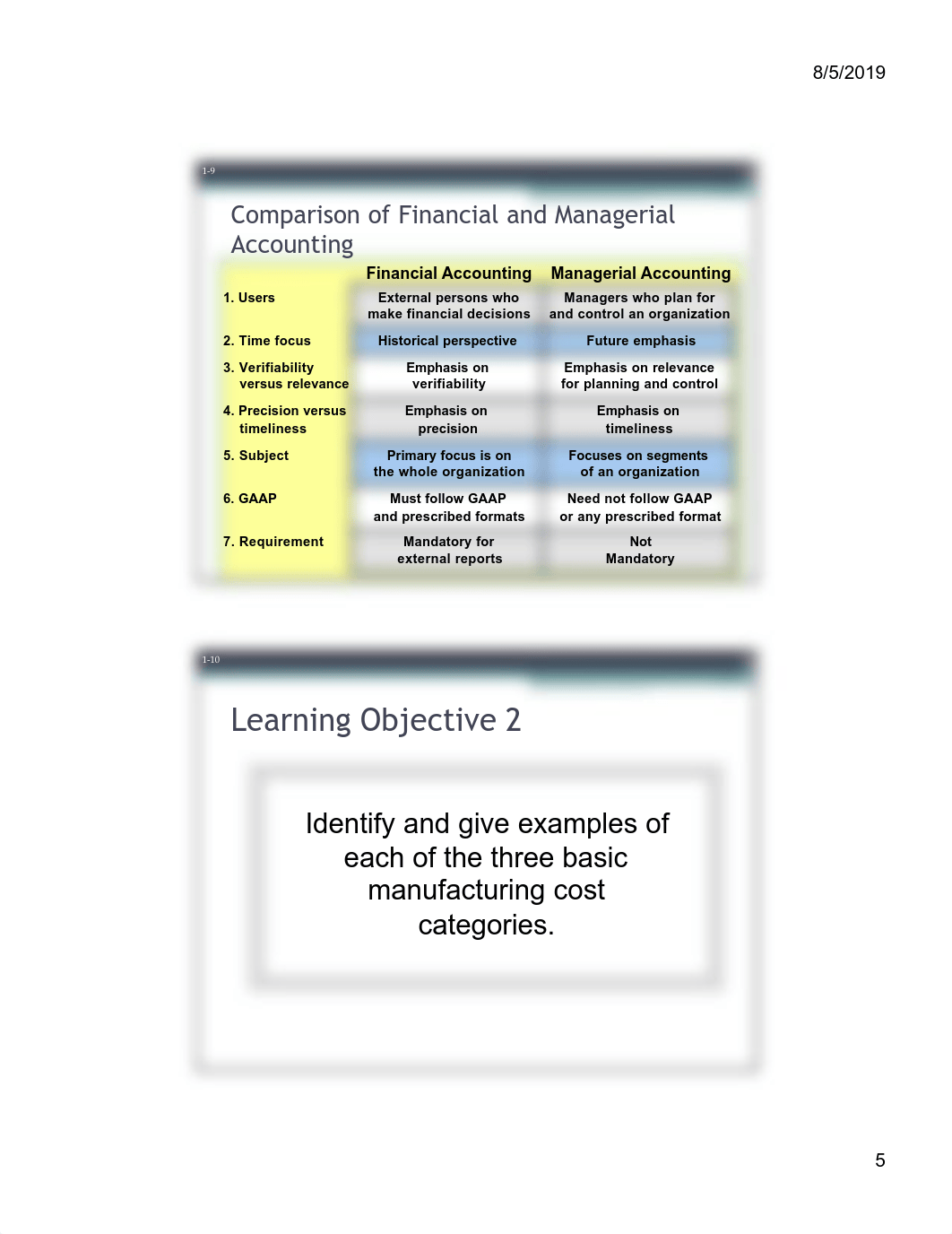 Chapter 1_Managerial Accounting Concepts and Principles.pdf_d9wfys411bj_page5