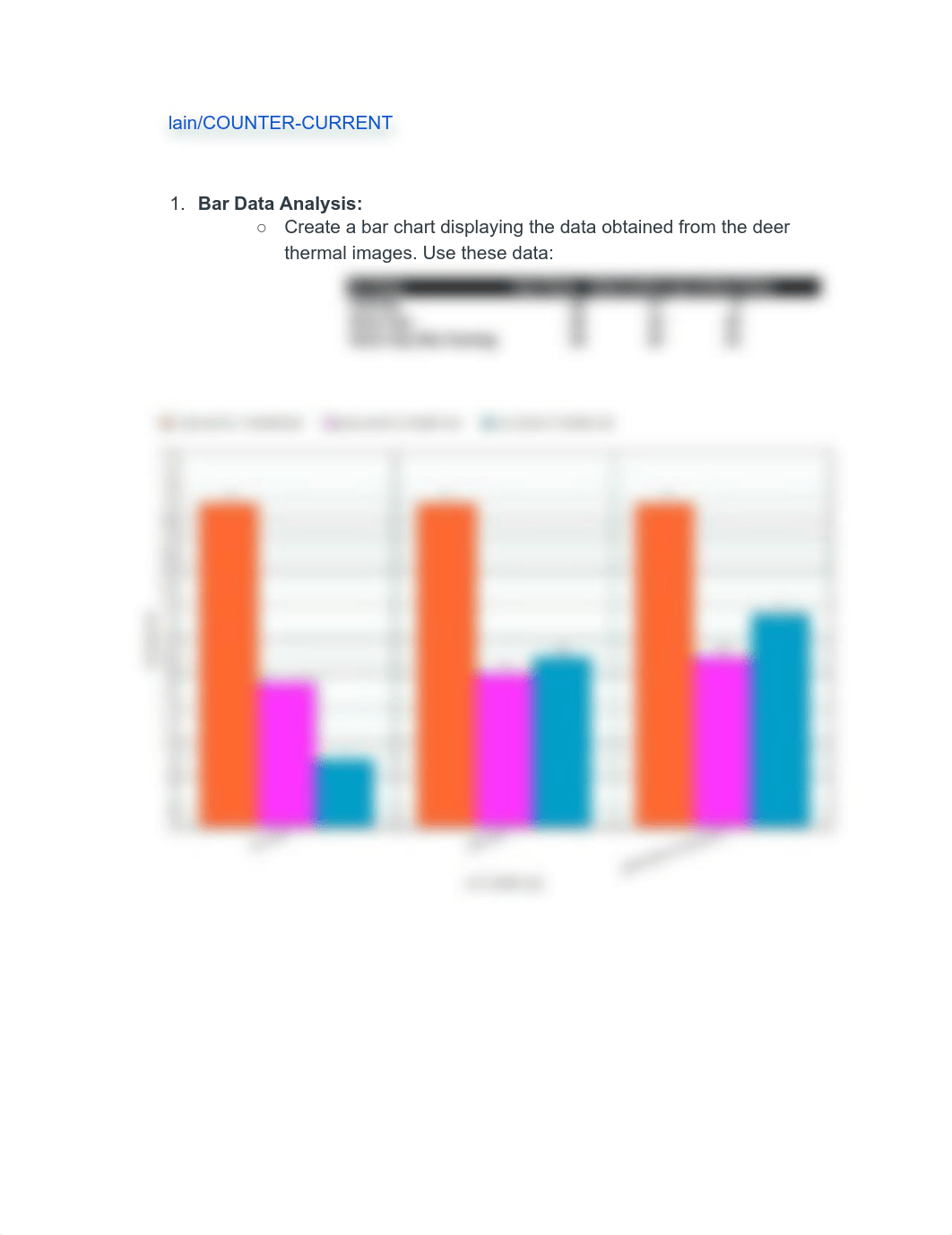 Copy of Labster_ Thermal Homeostasis Worksheet.pdf_d9wkd3b1x37_page1