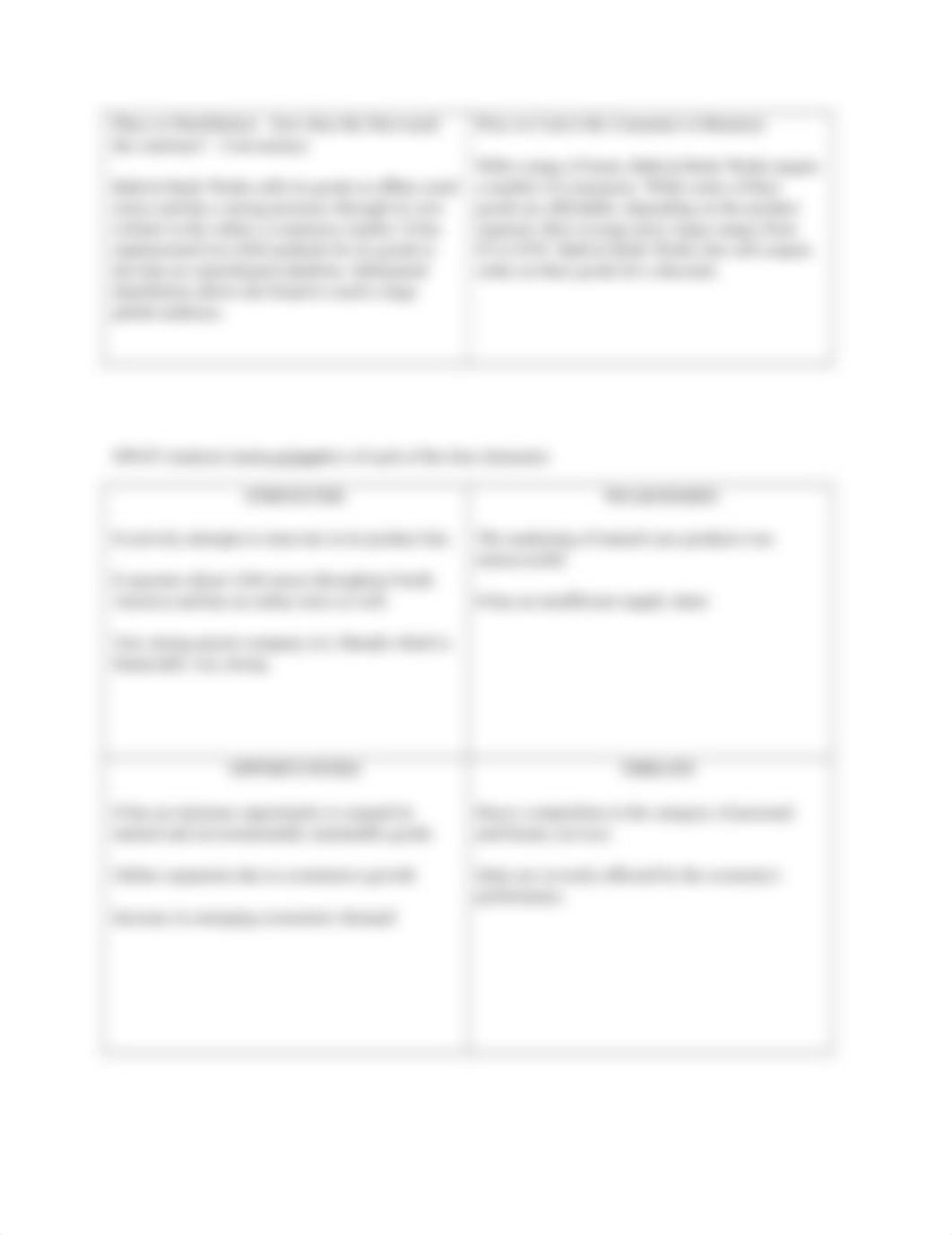 Marketing Strategy Overview Reflection Paper-1.docx_d9wls5ad1et_page2