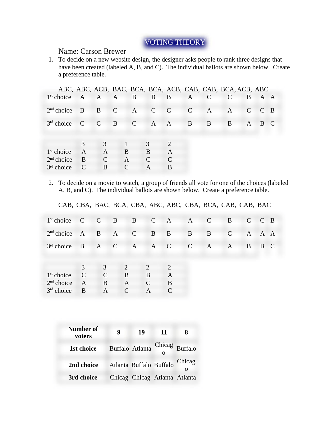 VOTING THEORY PROBLEMS.docx_d9wqjzlohfx_page1