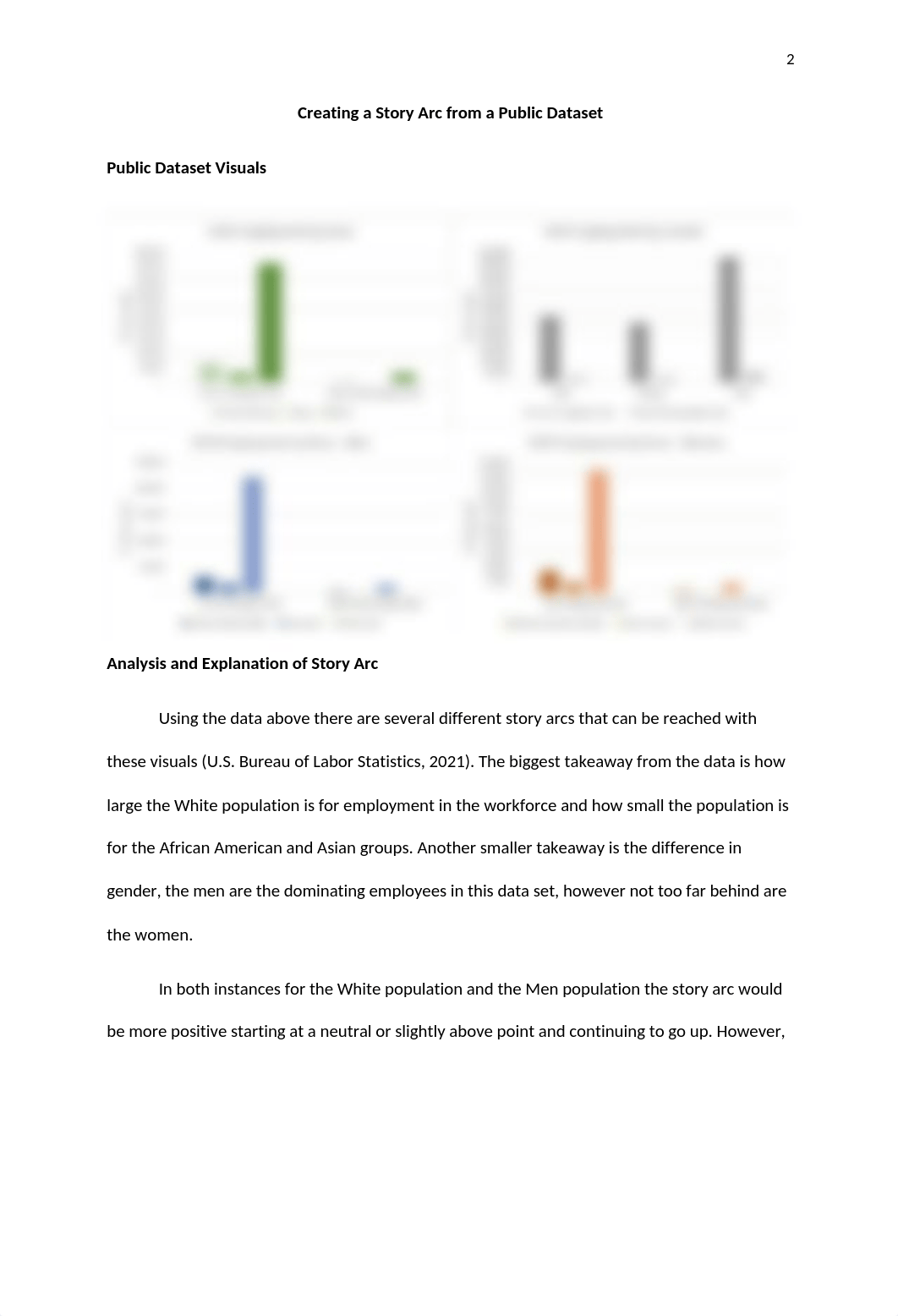 Creating a Story Arc from a Public Dataset - Module 4 Assignment 2.docx_d9wqm10gijk_page2