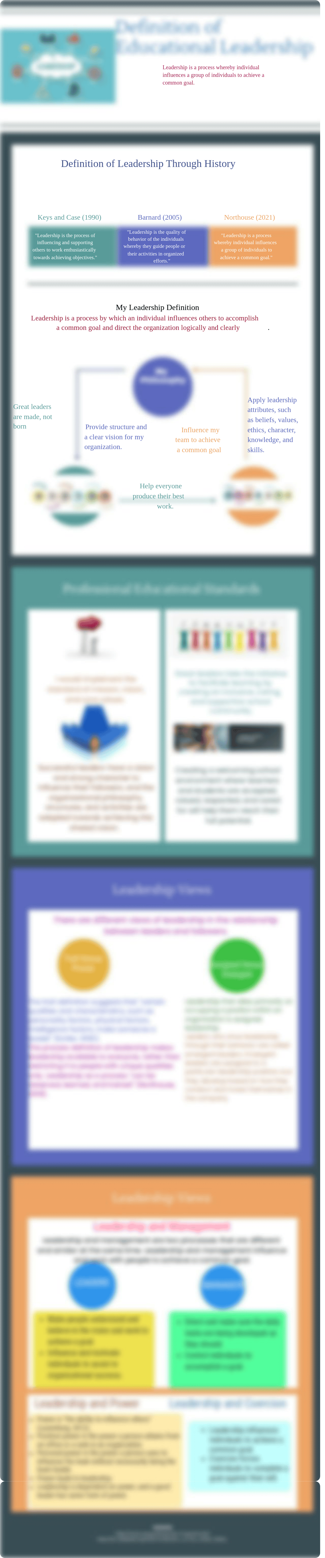 ED 7012 Infographic Week 2.pdf_d9wrvns7k0l_page1