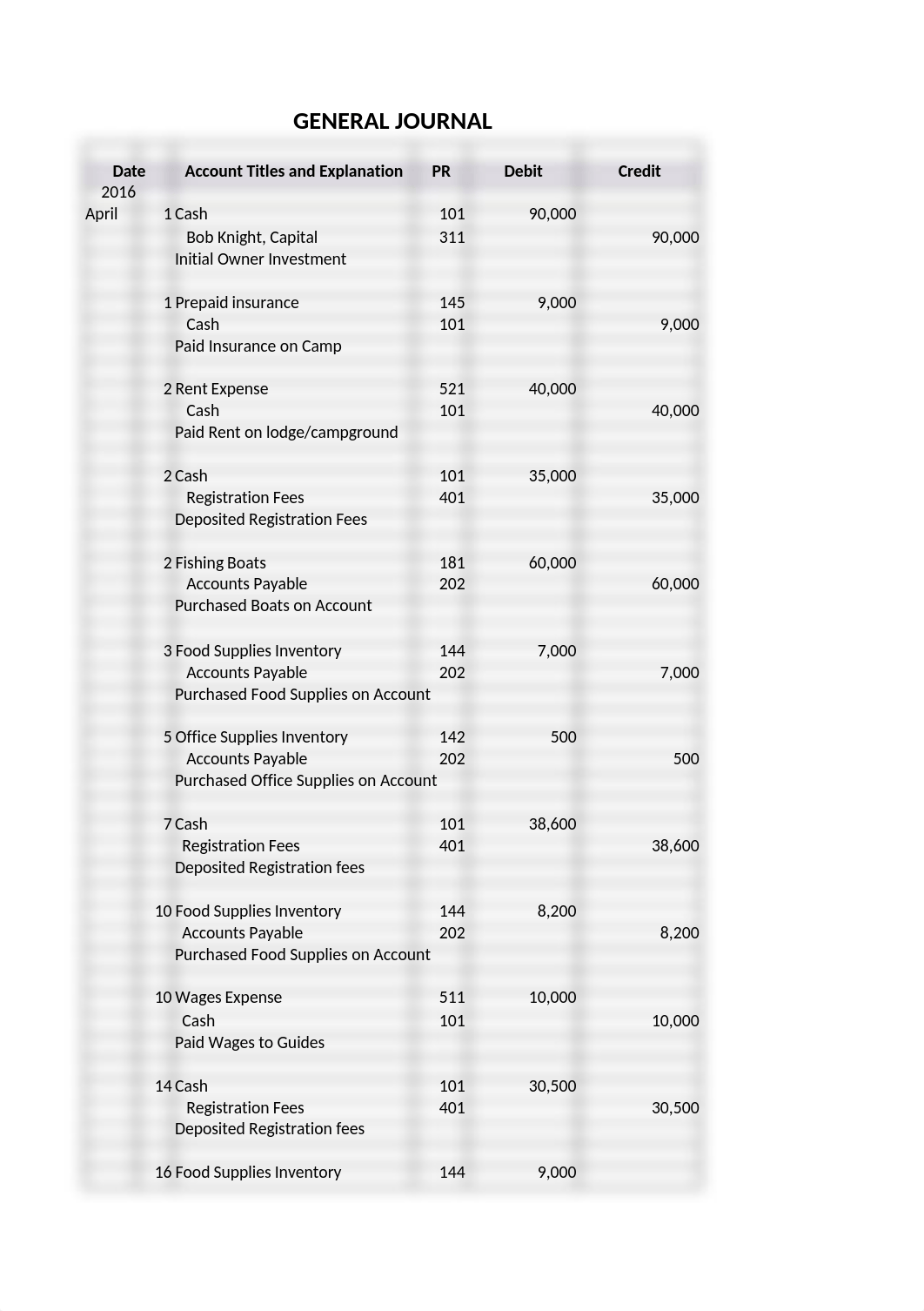 Comprehensive Problem Period 1 Information.xlsx_d9ww2kufpfb_page1