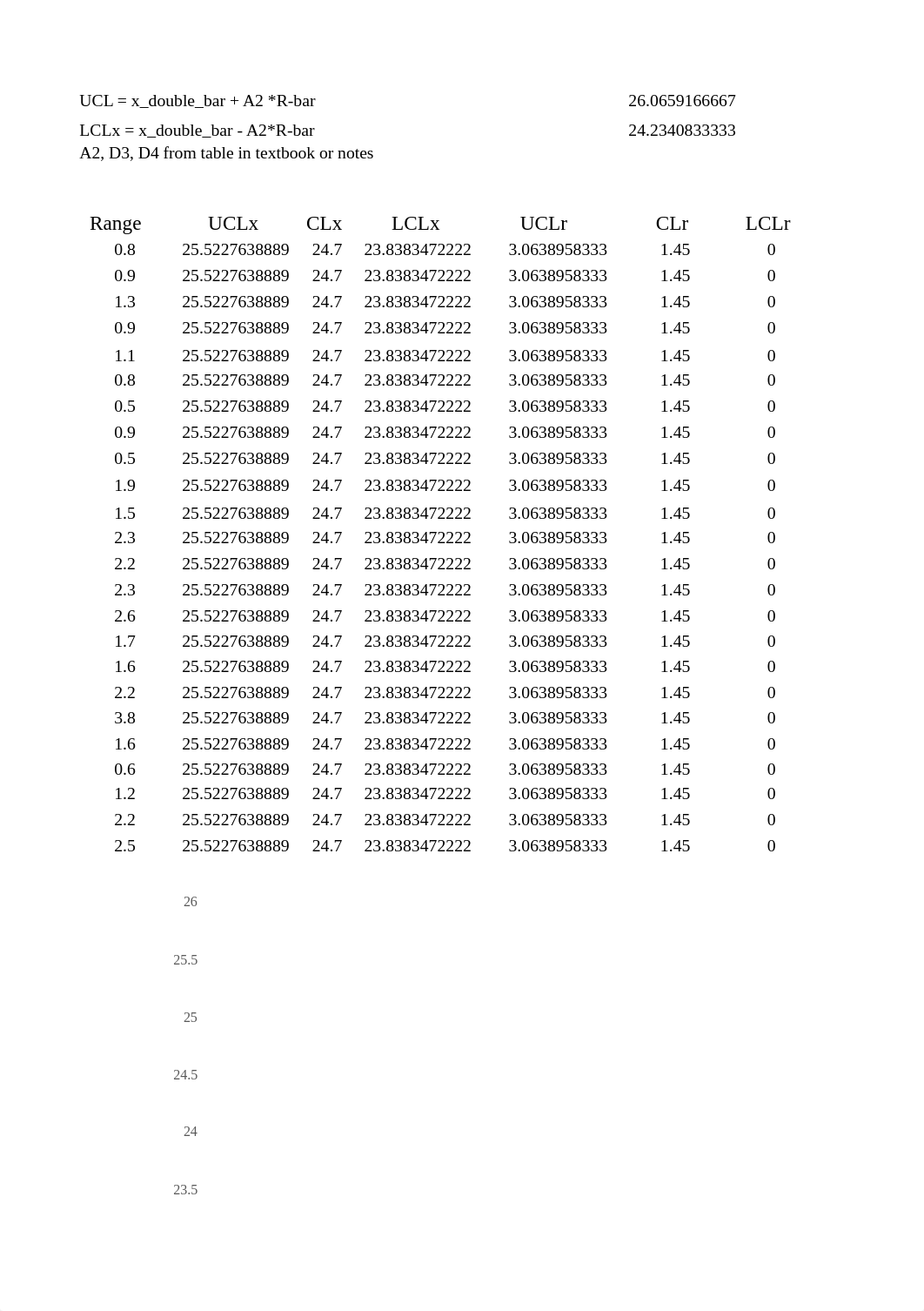 dataset Spring 2019.xlsx_d9x1yna58sv_page3