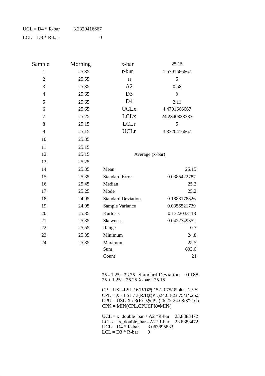 dataset Spring 2019.xlsx_d9x1yna58sv_page5