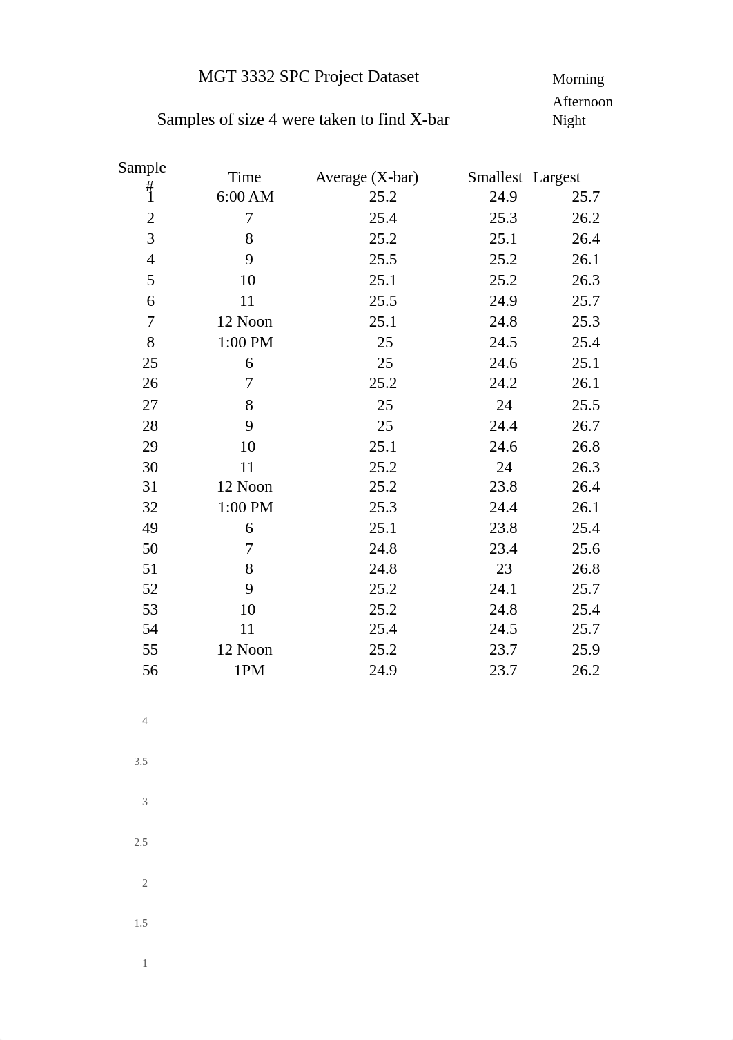 dataset Spring 2019.xlsx_d9x1yna58sv_page1