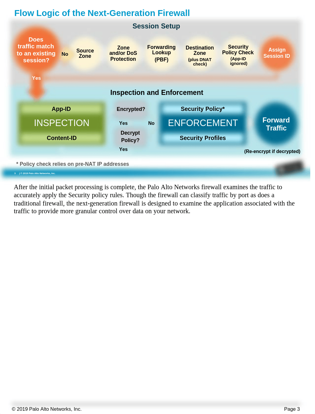 9-M05-app-ID.pdf_d9x2disjlot_page3