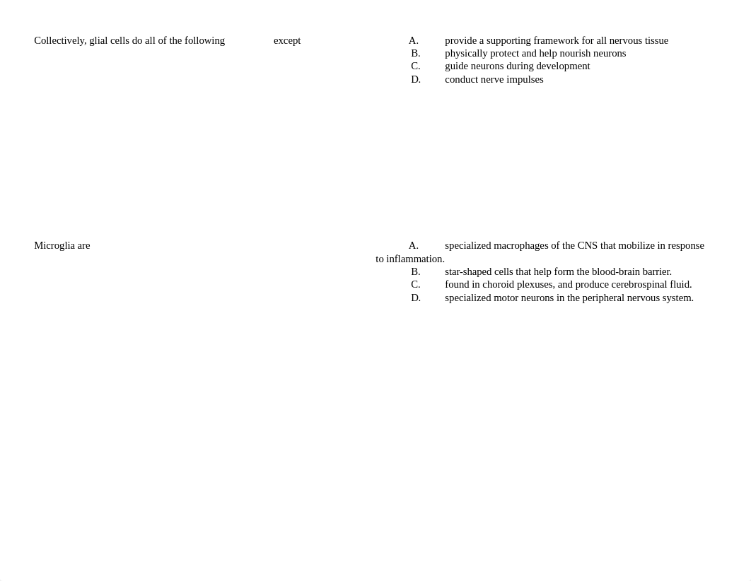 Self-test Intro to NS & its anatomy Ch 12.docx_d9x2r41is41_page2