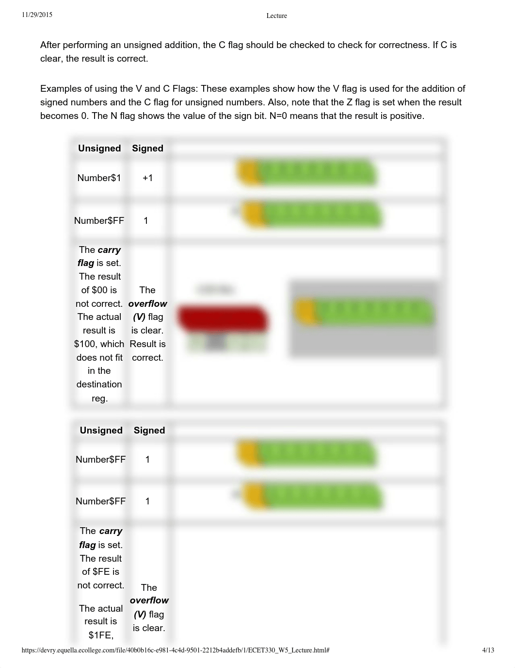 ECET330_WK5_Lecture_d9x4kkcio5j_page4