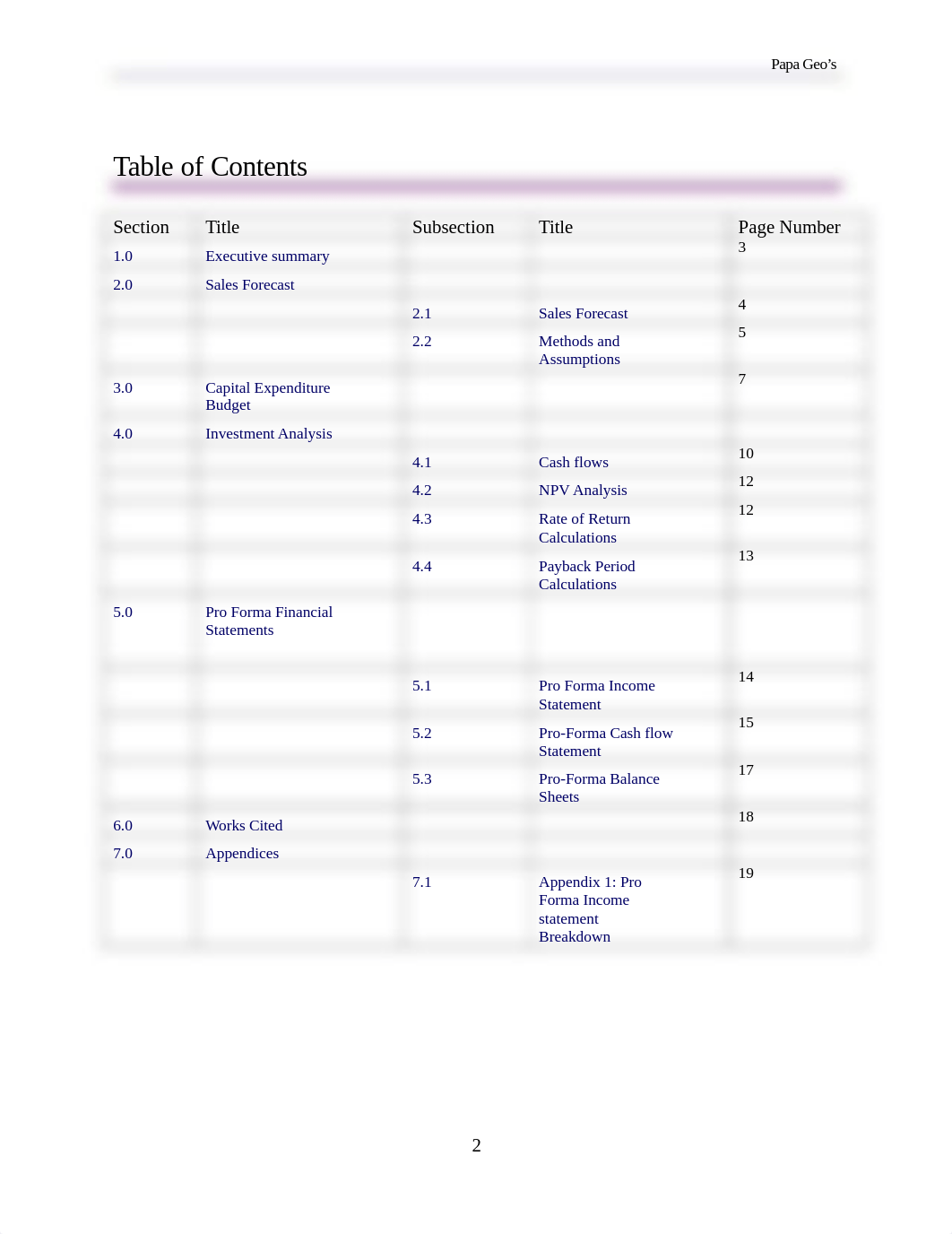 BUSN 278 Week 7 Final Budget Proposal_save.docx_d9x63v4a14q_page2