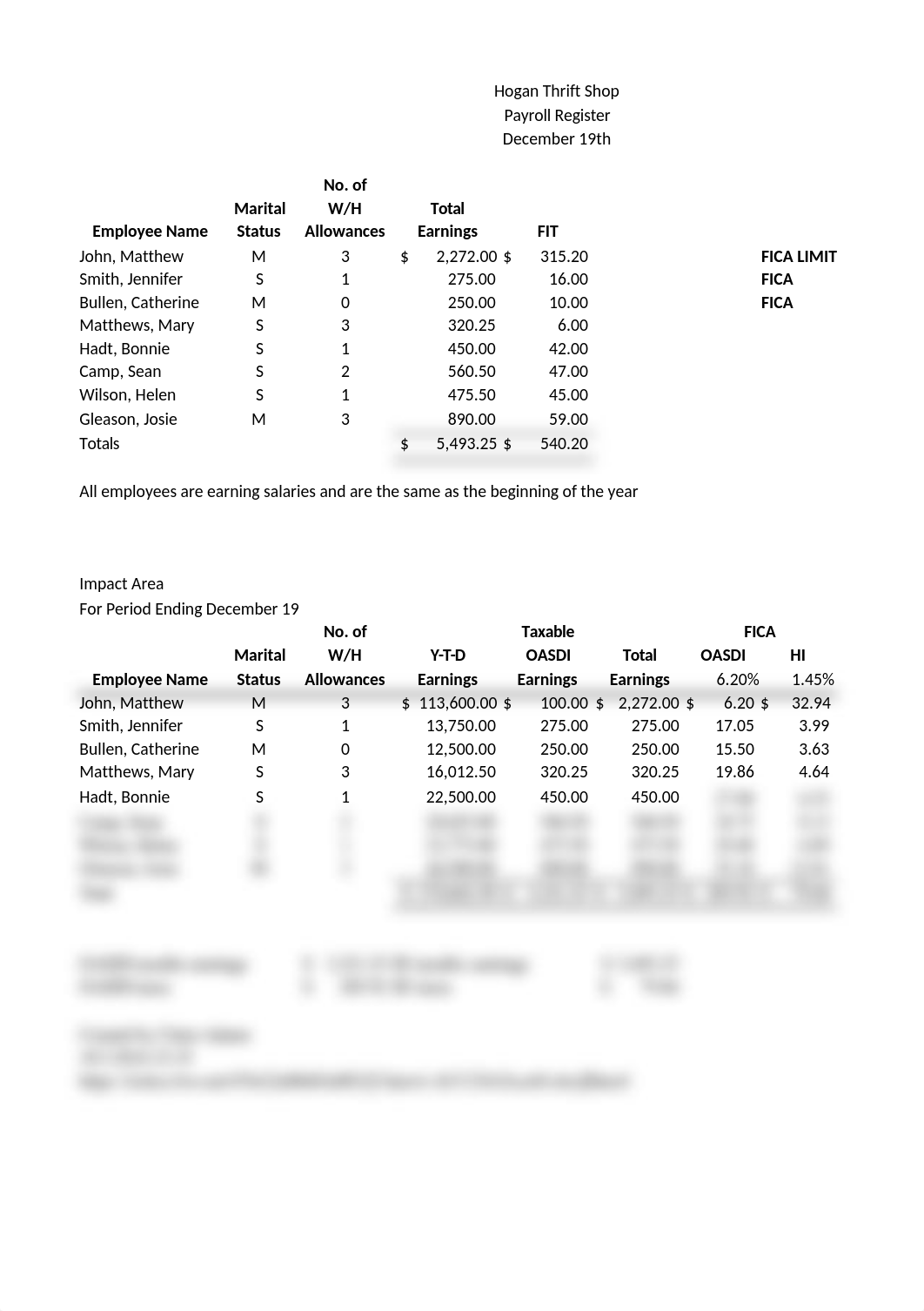 ACC234-Excel 4_d9x6ijuvi1f_page1