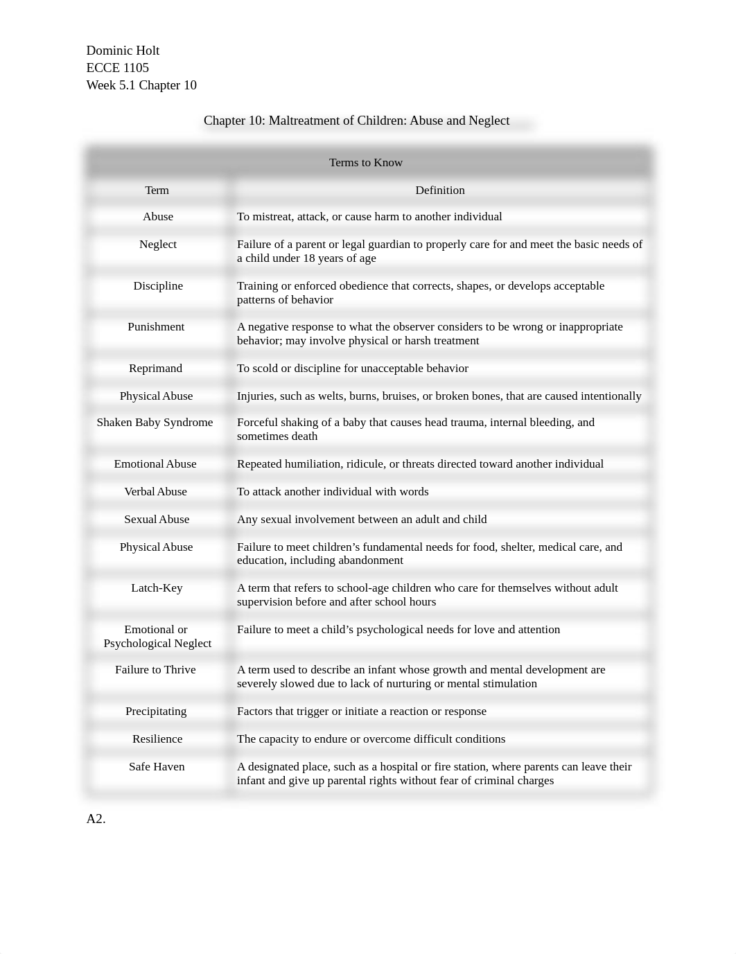 ECCE 1105 Week 5.1 - Chapter 10 .pdf_d9x6qlbppbv_page1