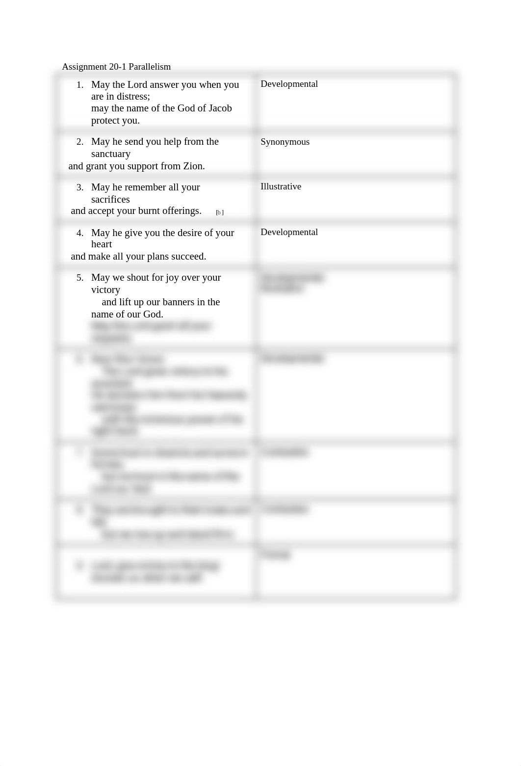 Assignment 20-1 Parallelism.docx_d9x9m1lfudz_page1