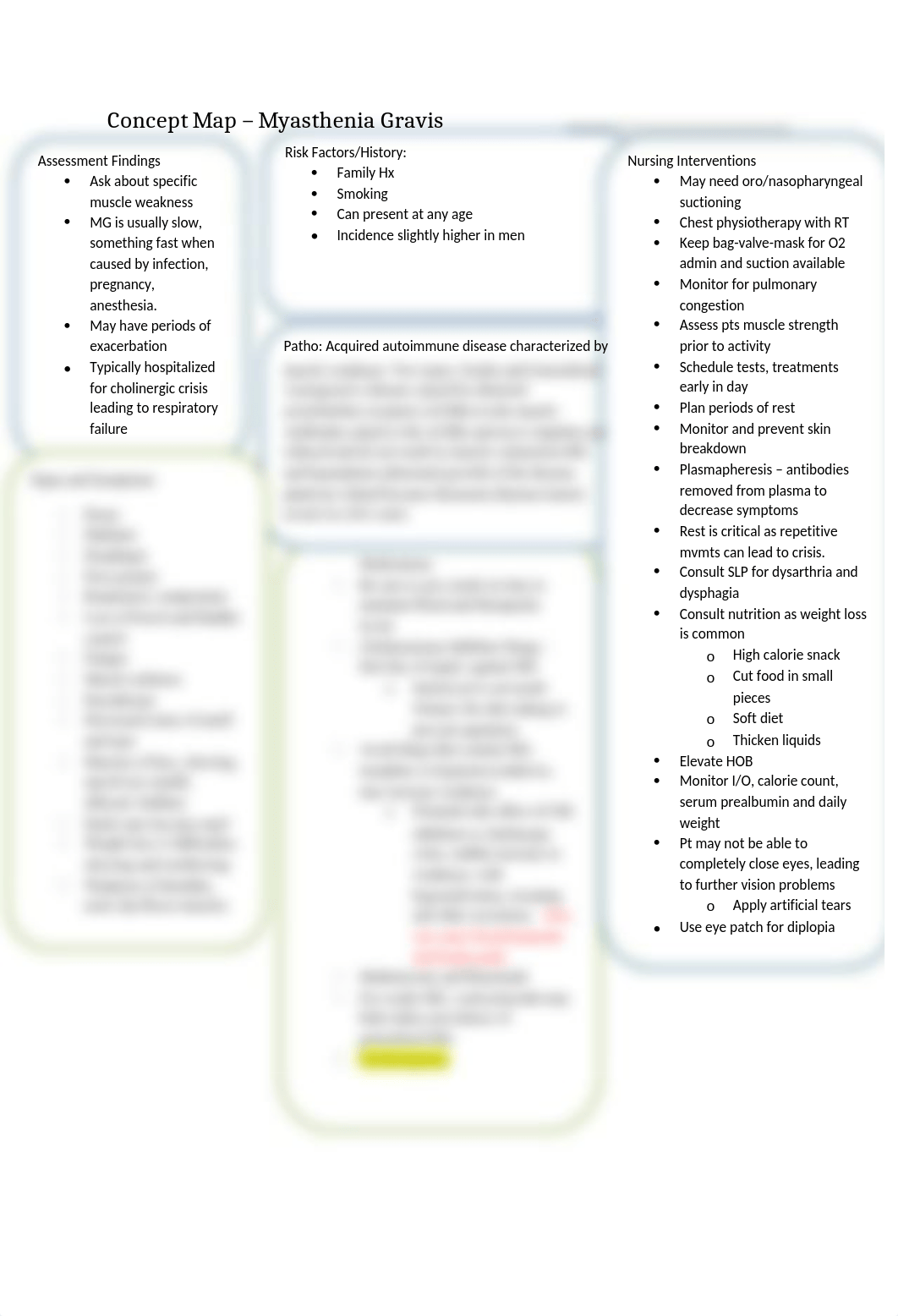 Myasthenia Gravis.docx_d9xay3csqmp_page1