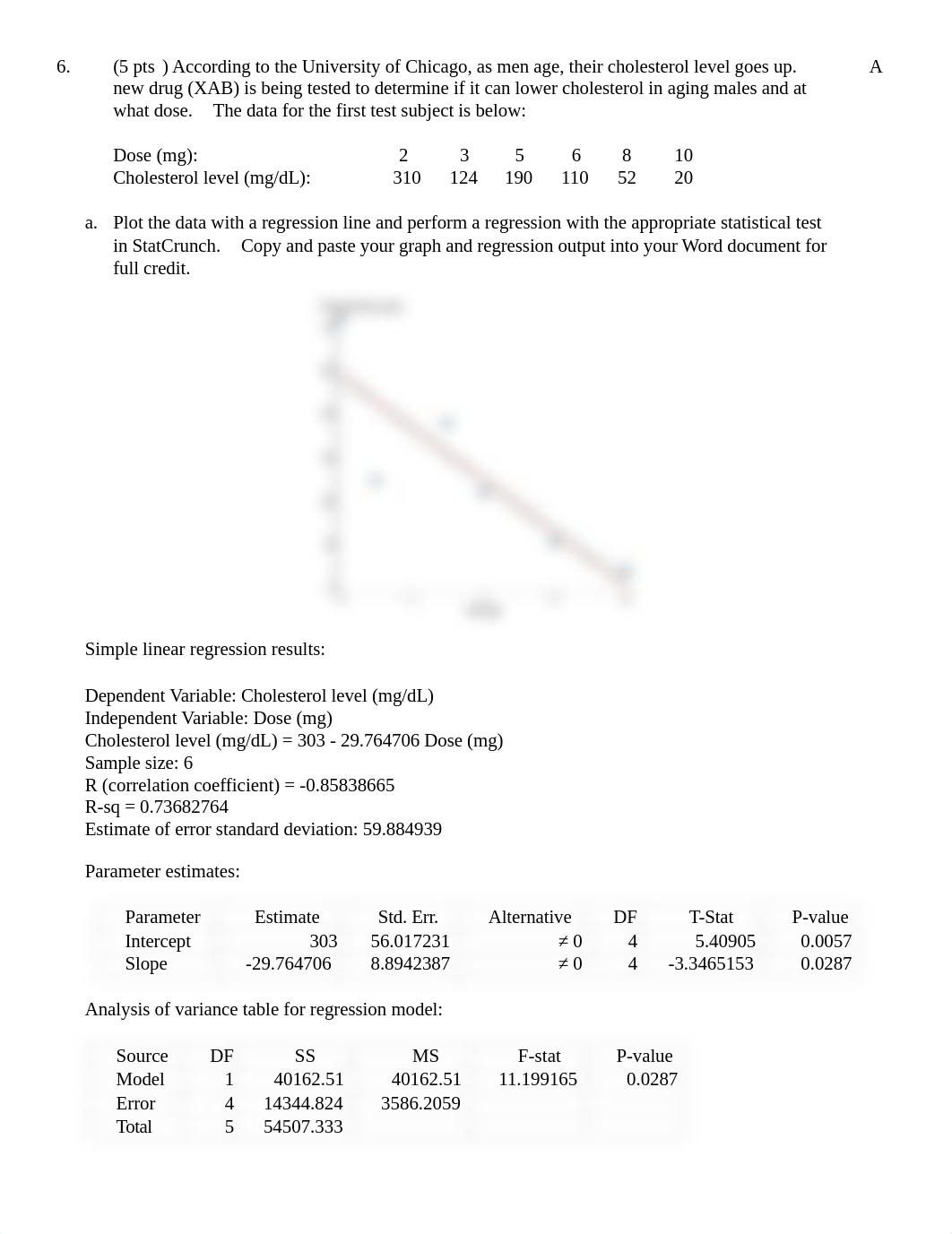 BST 322 - Week 4 Assignment.docx_d9xb3qb0ott_page4