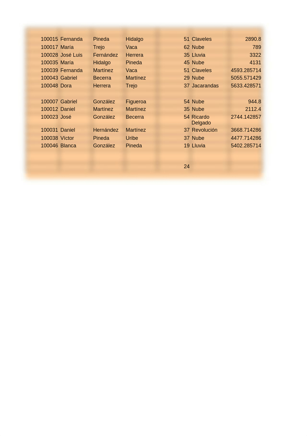 Marquez_Karla_comandos avanzados.xls_d9xbdkuwjfu_page5