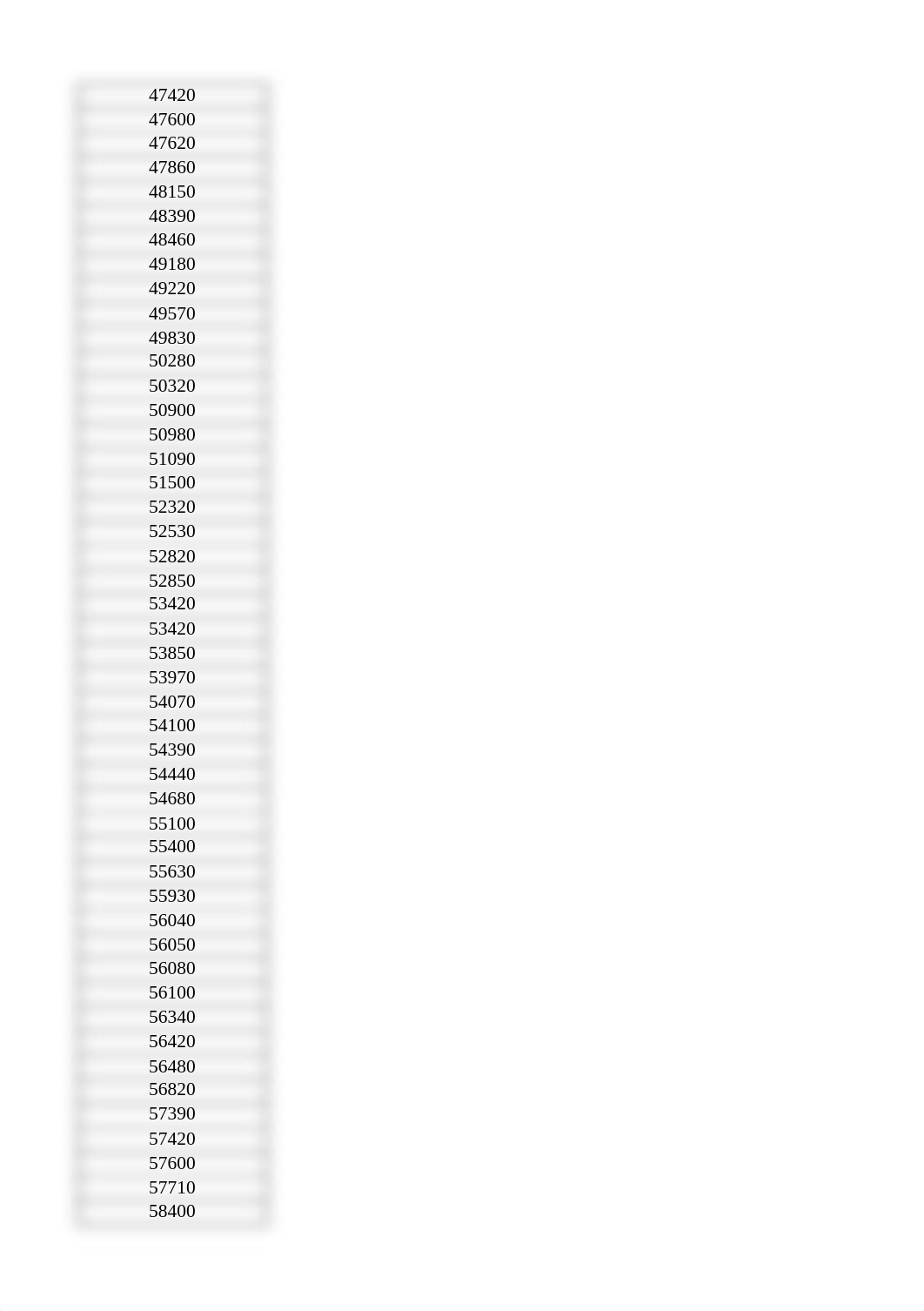 MTH102_Milestone2.xlsx_d9xcu5aw4hm_page3