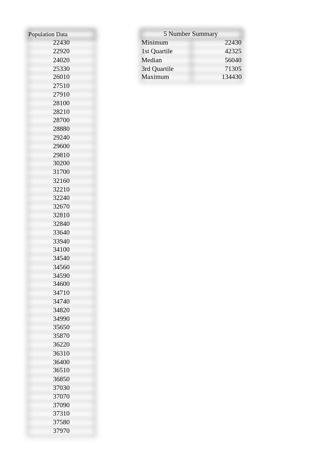 MTH102_Milestone2.xlsx_d9xcu5aw4hm_page1